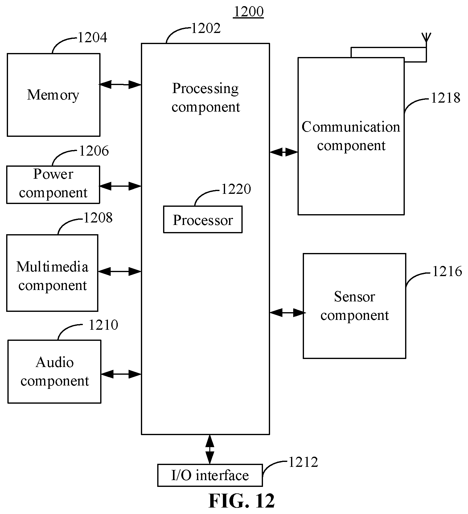 Patent US12317123 Figure 4 – Method and apparatus for determining radio resource