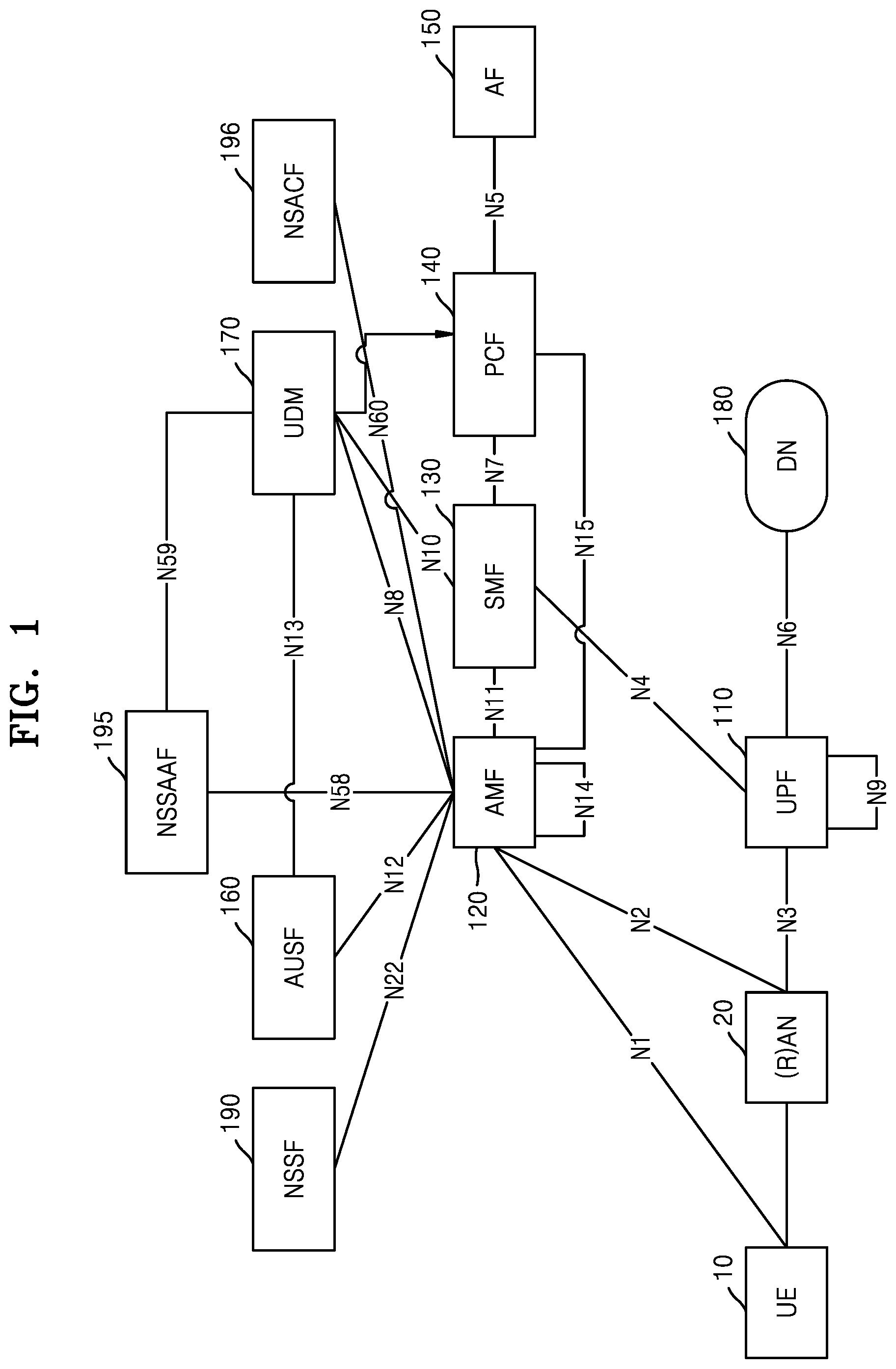 Patent US12317124 Figure 1 – Method and apparatus for managing quality of service in wireless communication system