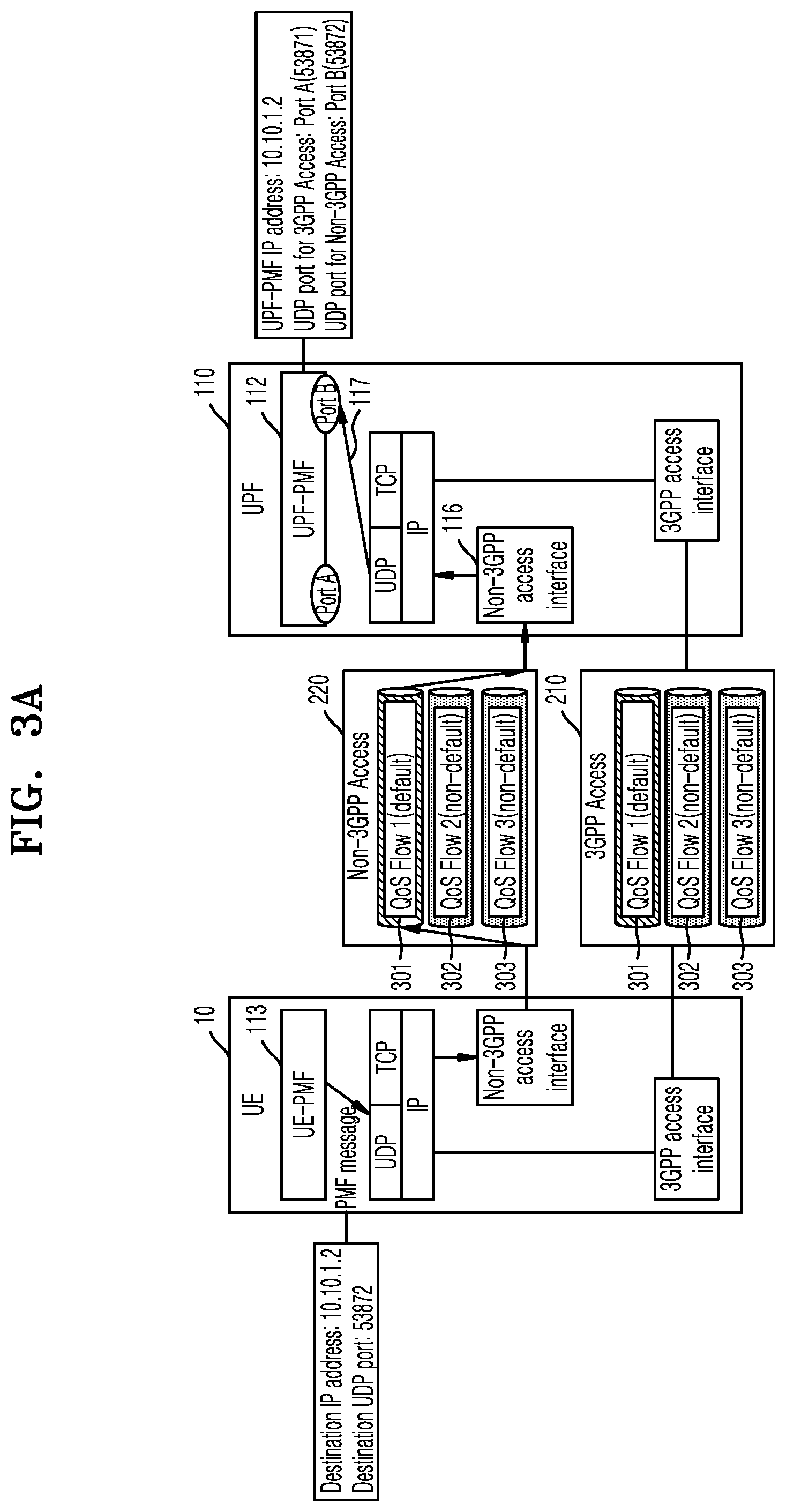 Patent US12317124 Figure 3 – Method and apparatus for managing quality of service in wireless communication system