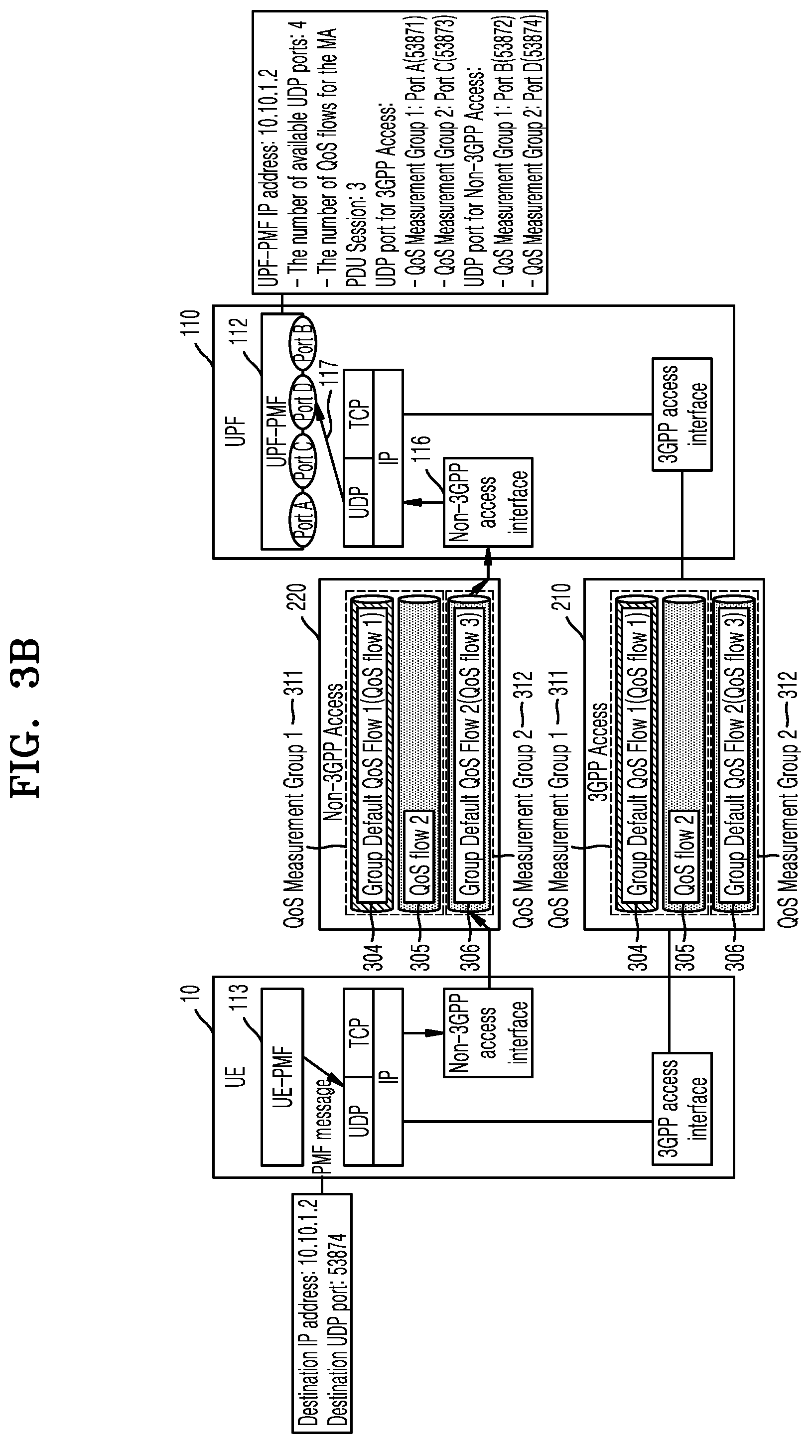 Patent US12317124 Figure 4 – Method and apparatus for managing quality of service in wireless communication system