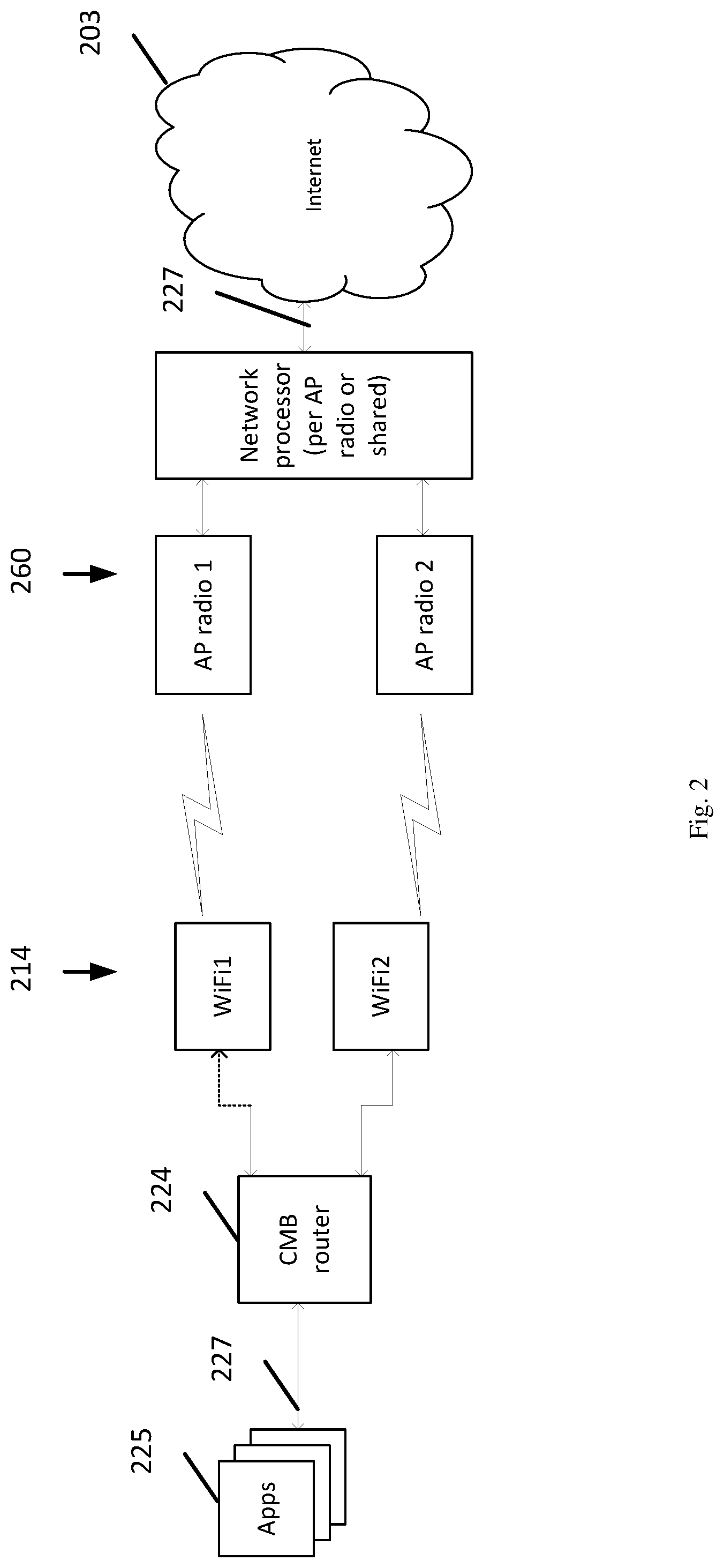 Patent US12317125 Figure 2 – Apparatus, system and method of concurrent multiple band (CMB) wireless communication