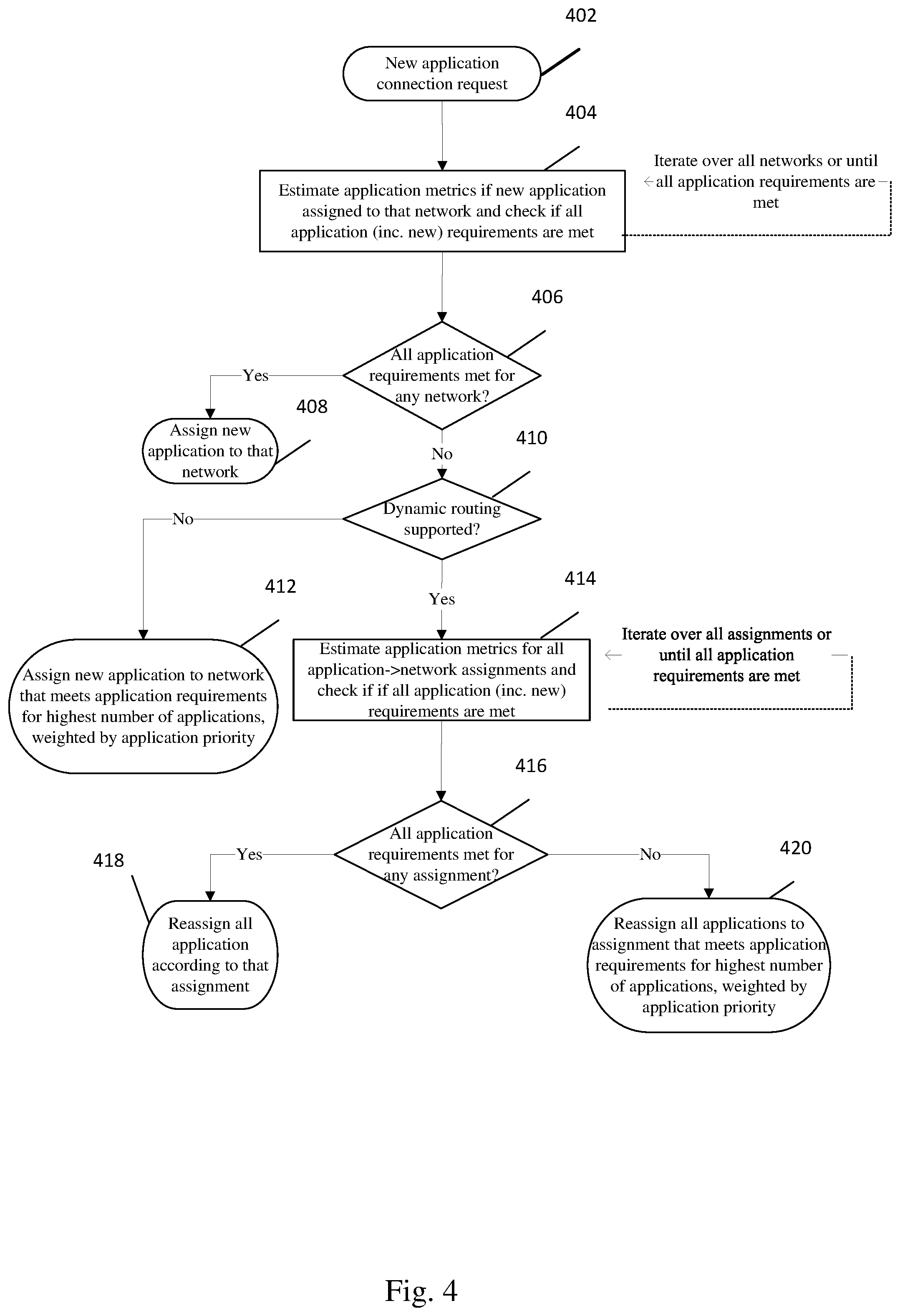 Patent US12317125 Figure 4 – Apparatus, system and method of concurrent multiple band (CMB) wireless communication