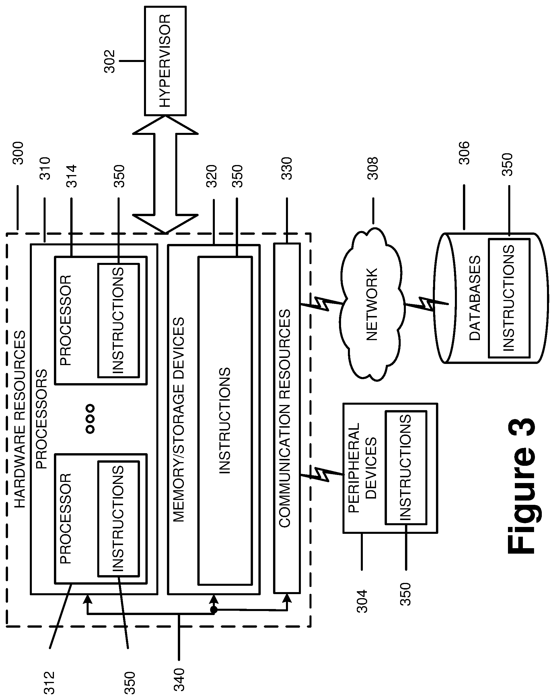 Patent US12317126 Figure 3 – Apparatus and method for 5G quality of service indicator management