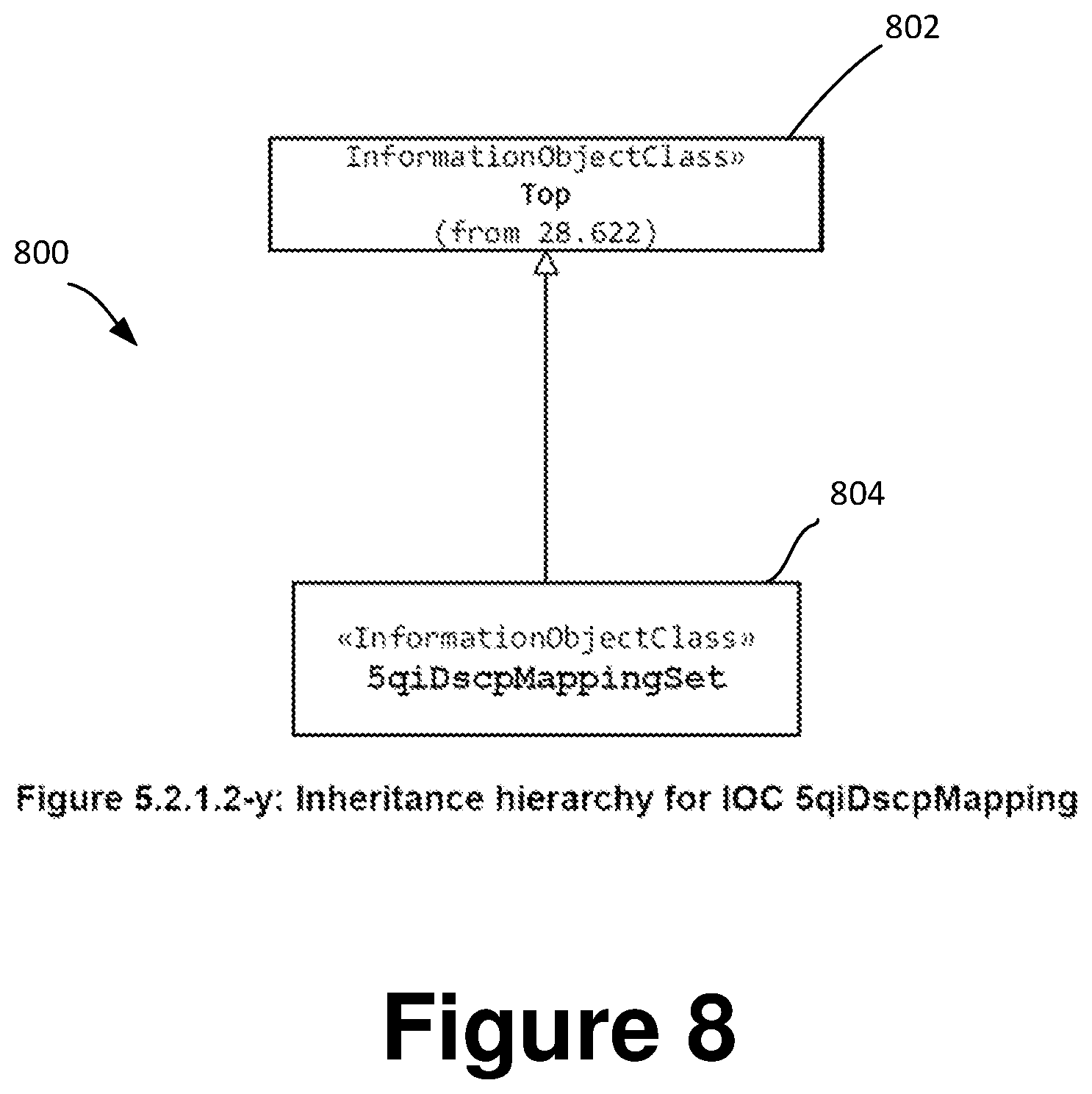 Patent US12317126 Figure 6 – Apparatus and method for 5G quality of service indicator management
