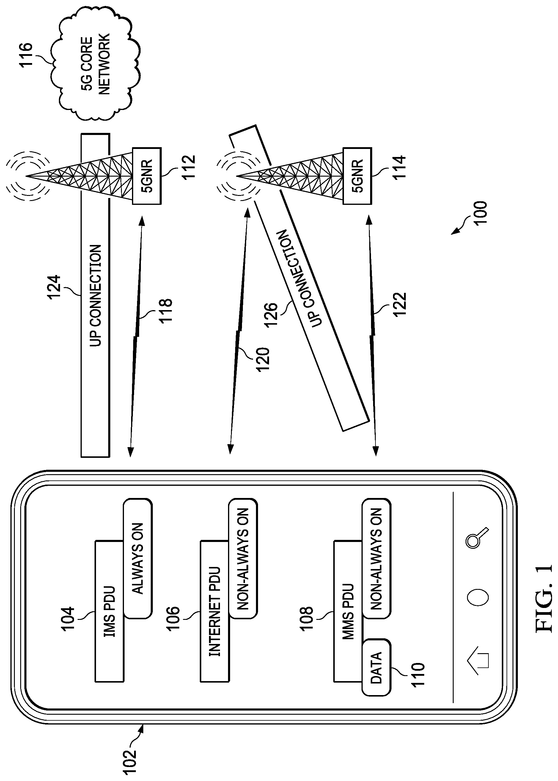 Patent US12317127 Figure 1 – Adaptable cellular session for low latency and power saving