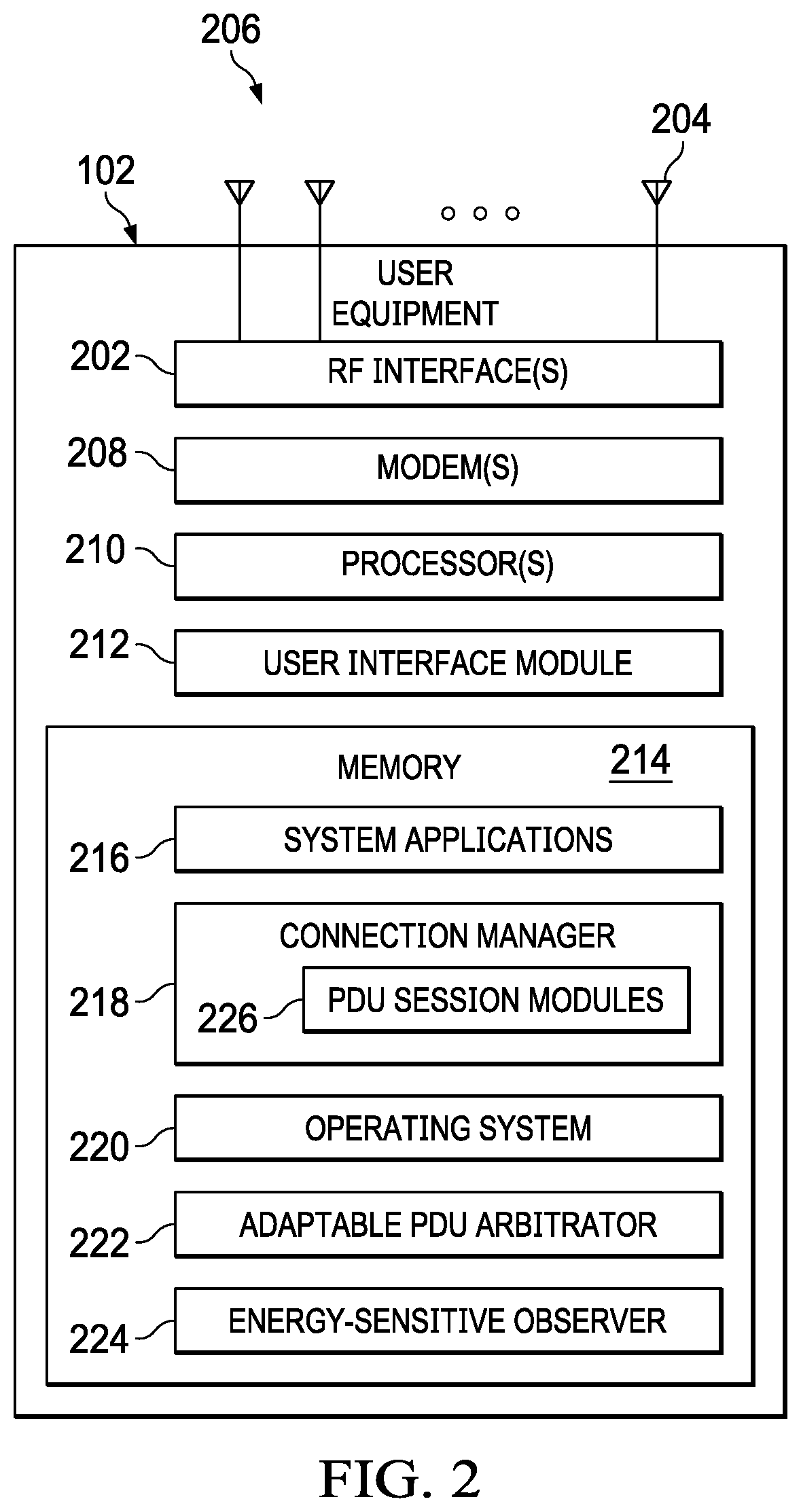 Patent US12317127 Figure 2 – Adaptable cellular session for low latency and power saving