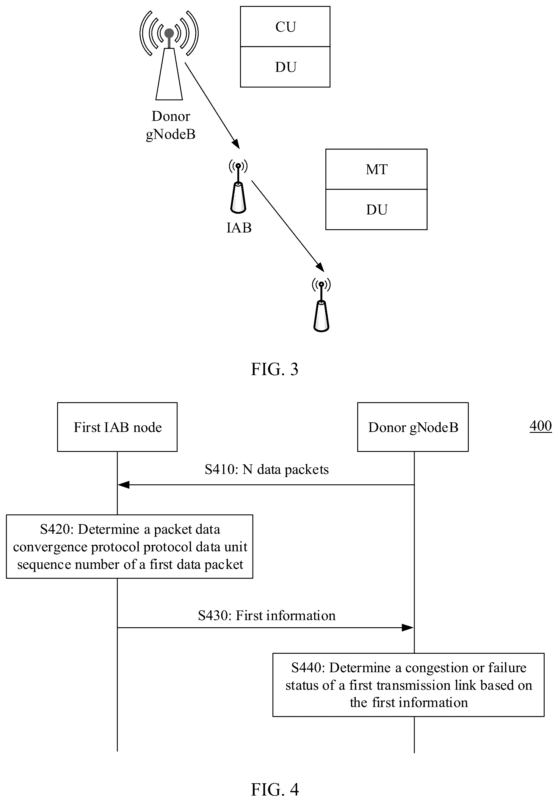 Patent US12317128 Figure 2 – Data transmission method and apparatus