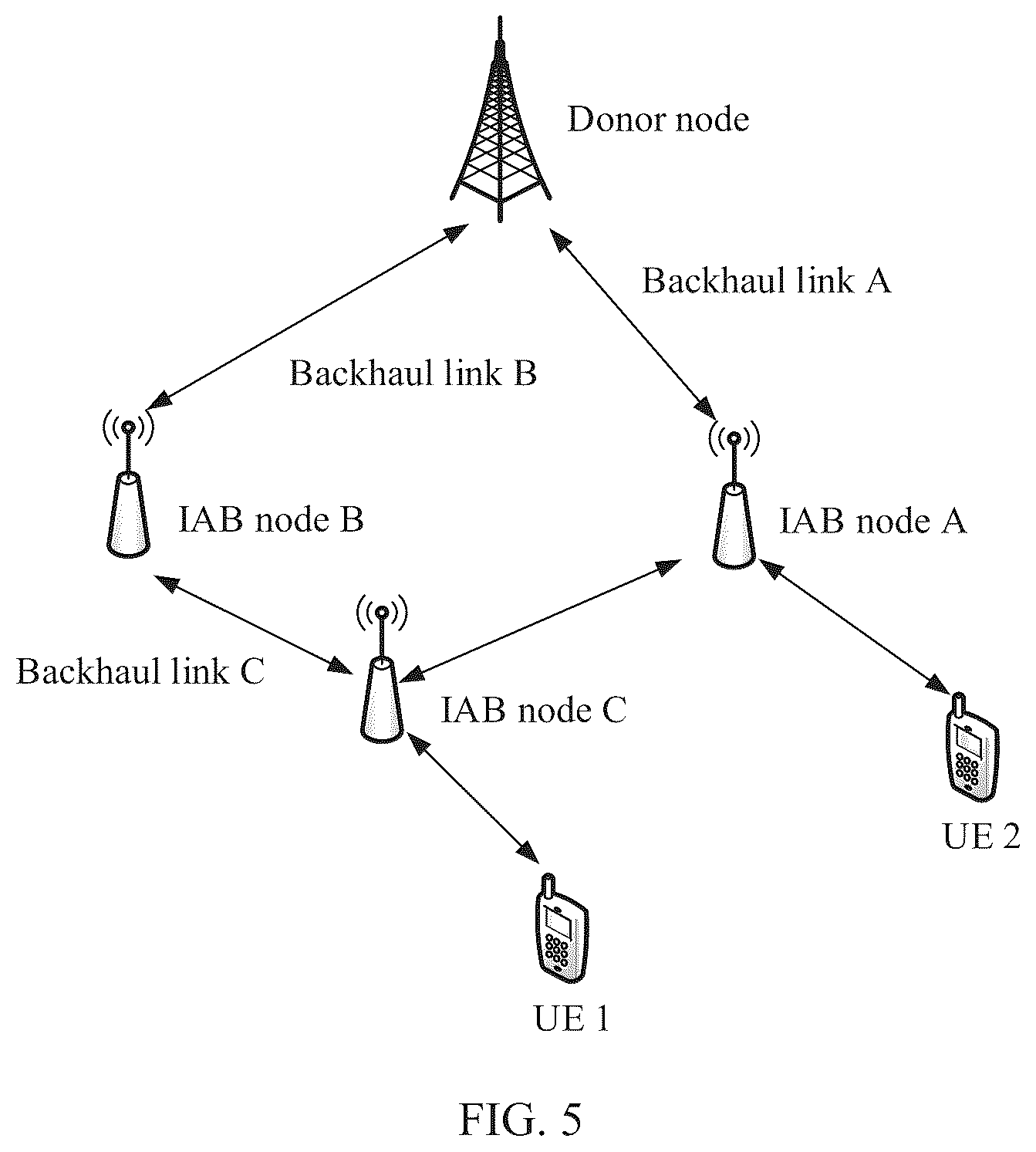 Patent US12317128 Figure 3 – Data transmission method and apparatus