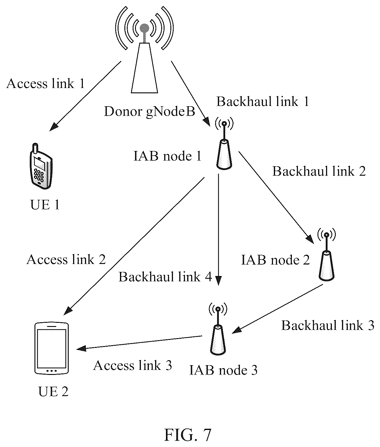 Patent US12317128 Figure 5 – Data transmission method and apparatus