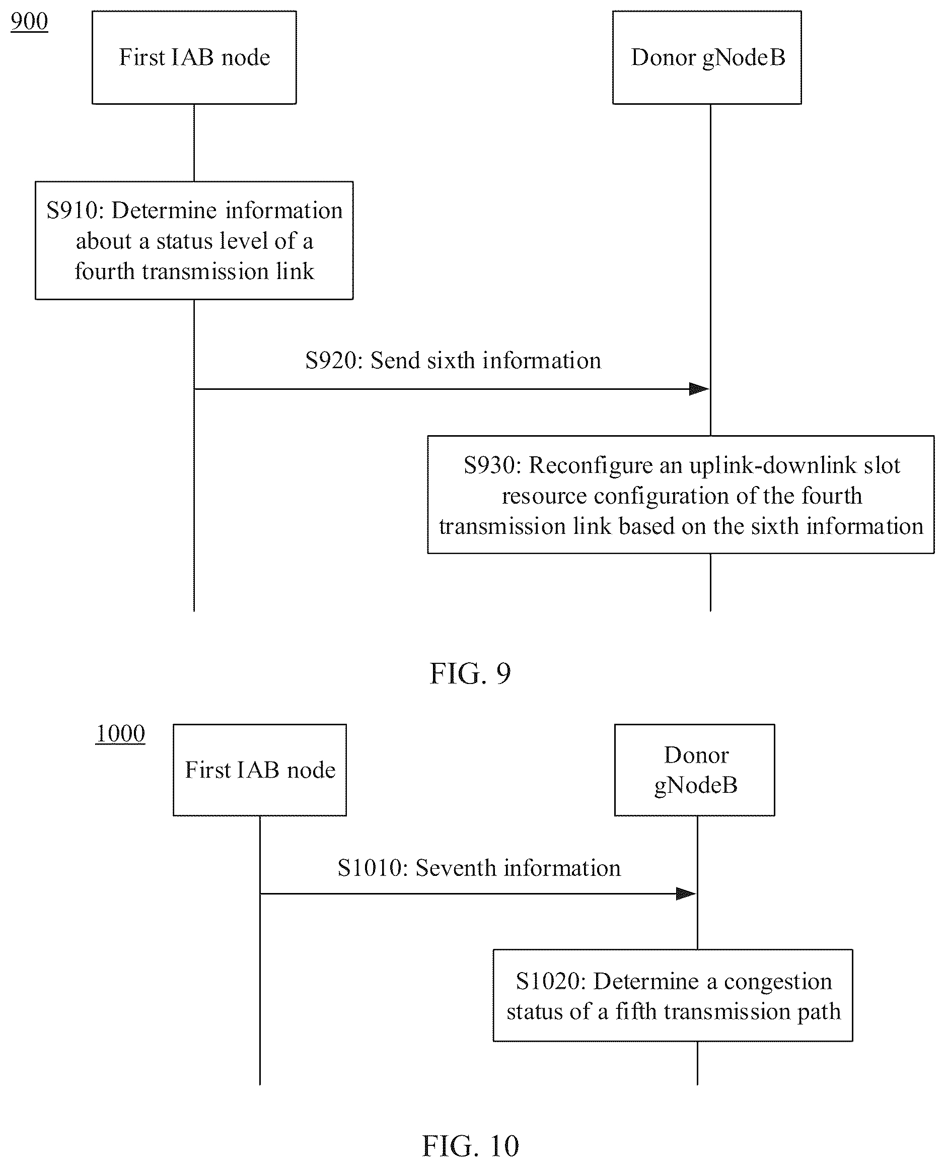 Patent US12317128 Figure 7 – Data transmission method and apparatus