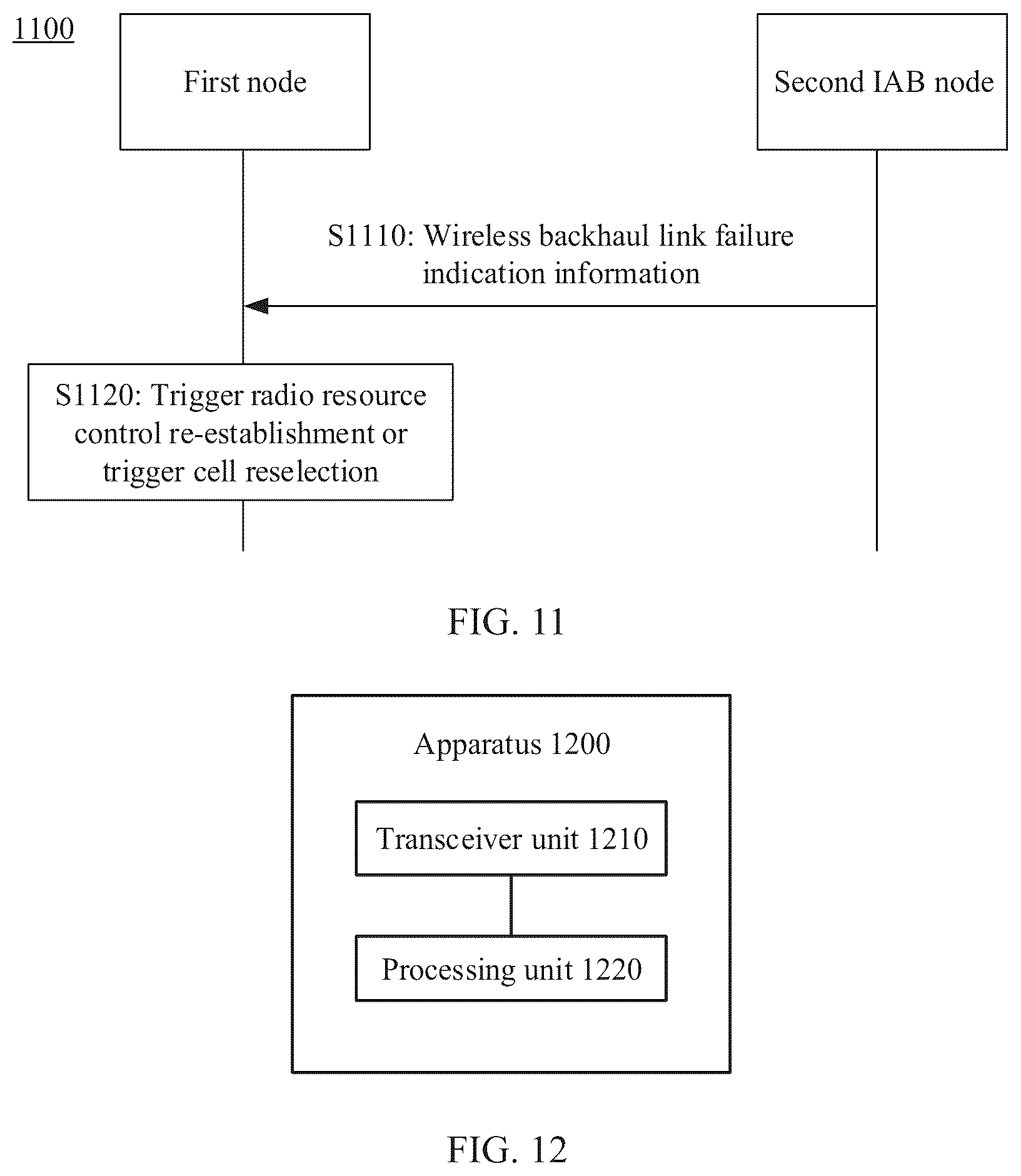Patent US12317128 Figure 8 – Data transmission method and apparatus
