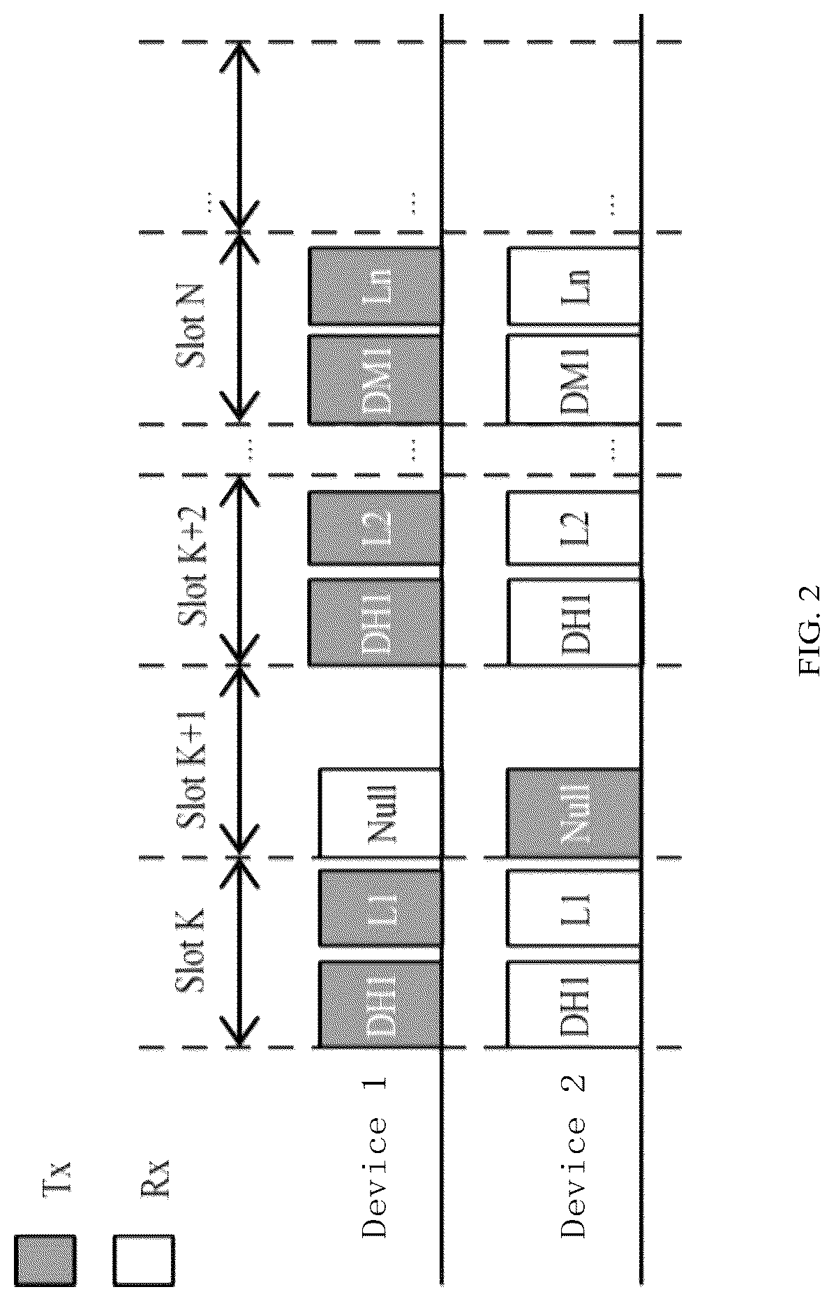 Patent US12317129 Figure 2 – Bluetooth communication method, device and system for point-to-point link