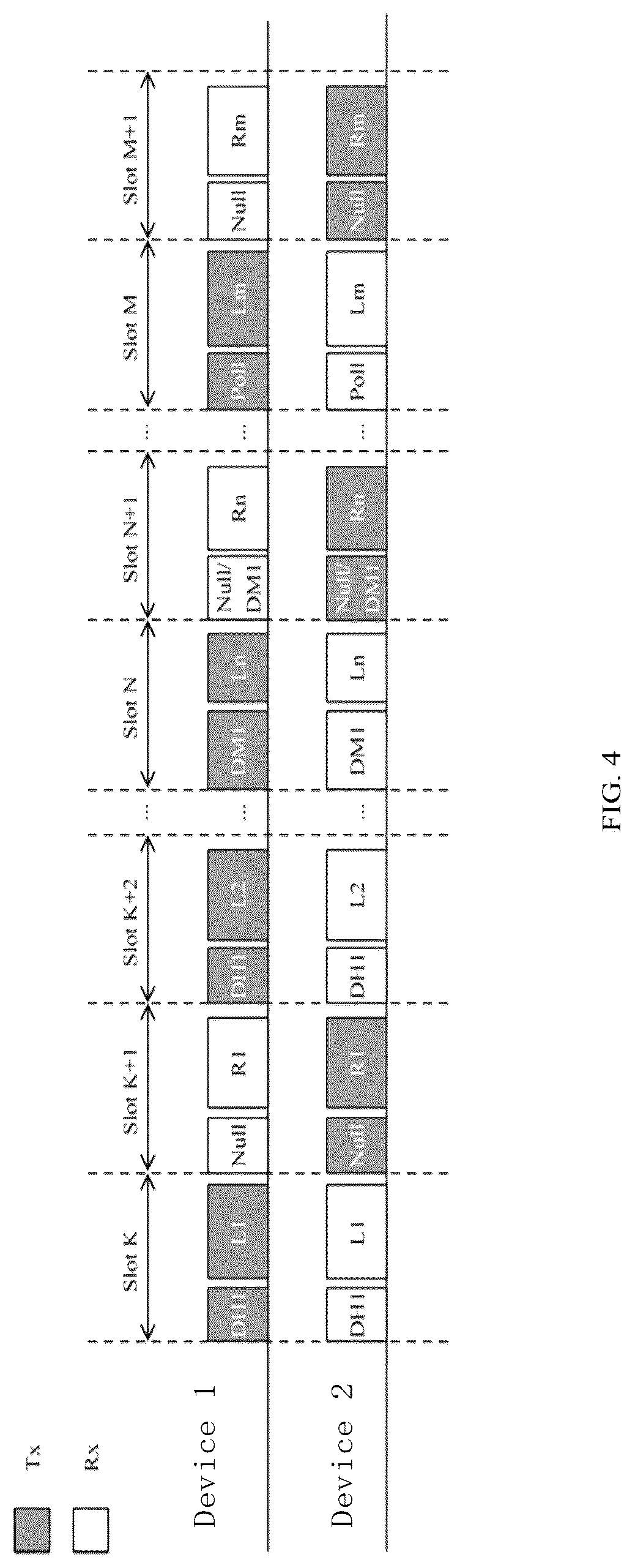 Patent US12317129 Figure 4 – Bluetooth communication method, device and system for point-to-point link