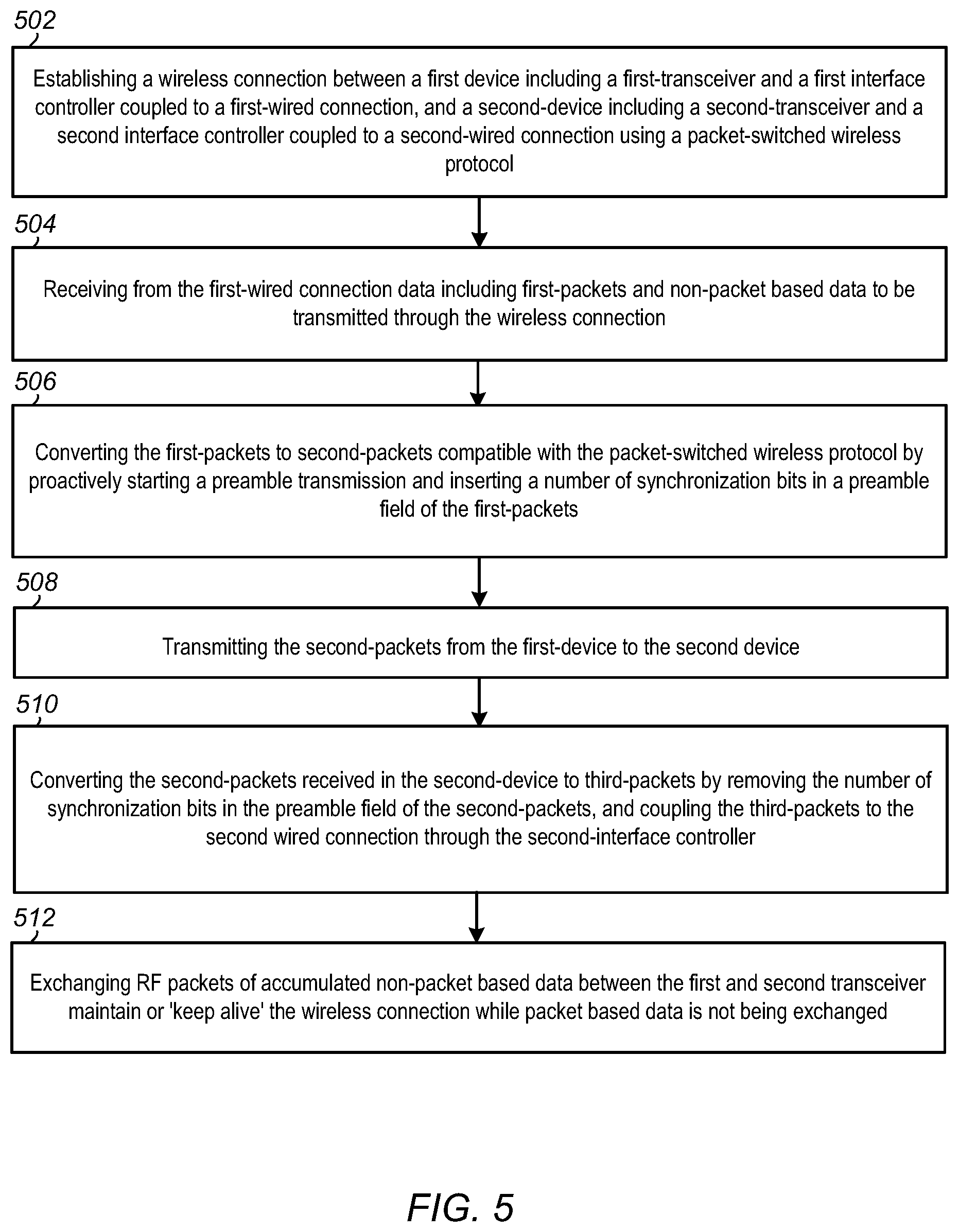 Patent US12317131 Figure 4 – Multi-protocol communication network