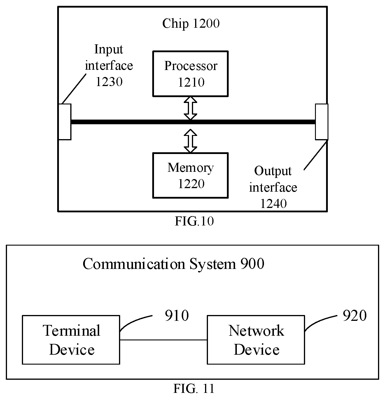 Patent US12317132 Figure 4 – Wireless communication method, terminal device, and network device