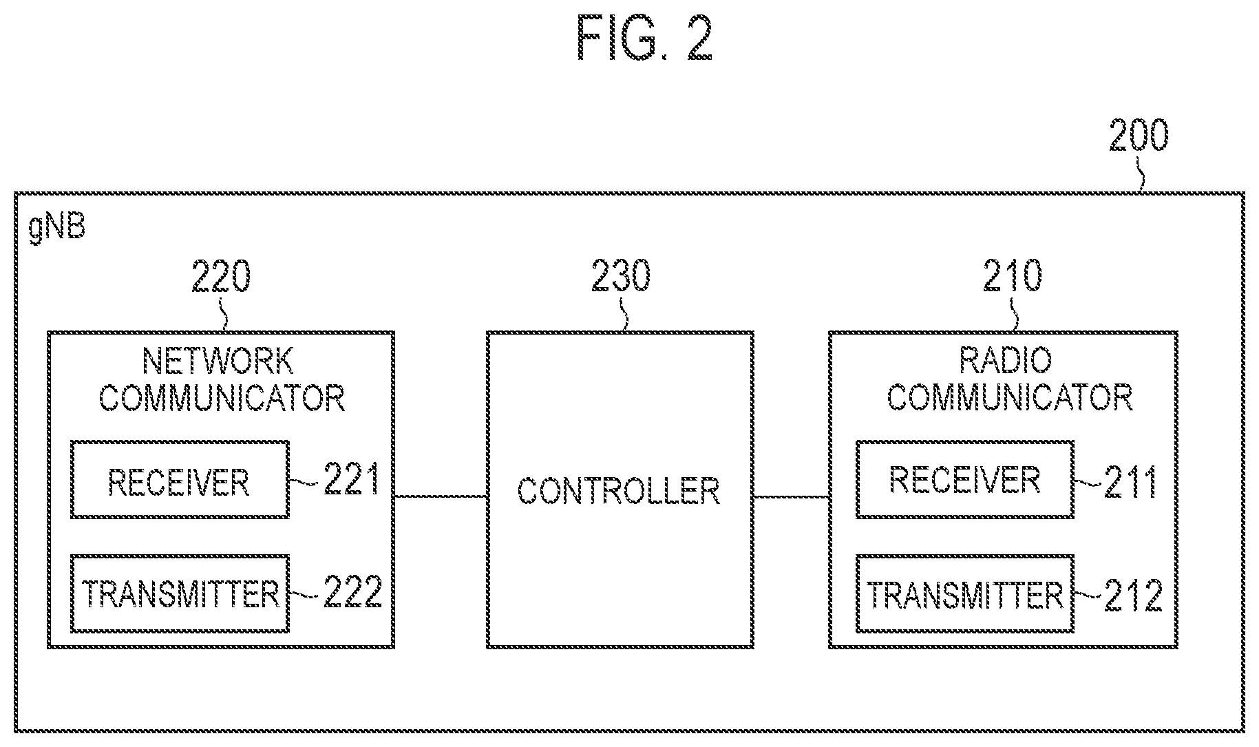 Patent US12317133 Figure 2 – Relay apparatus in a mobile communication system