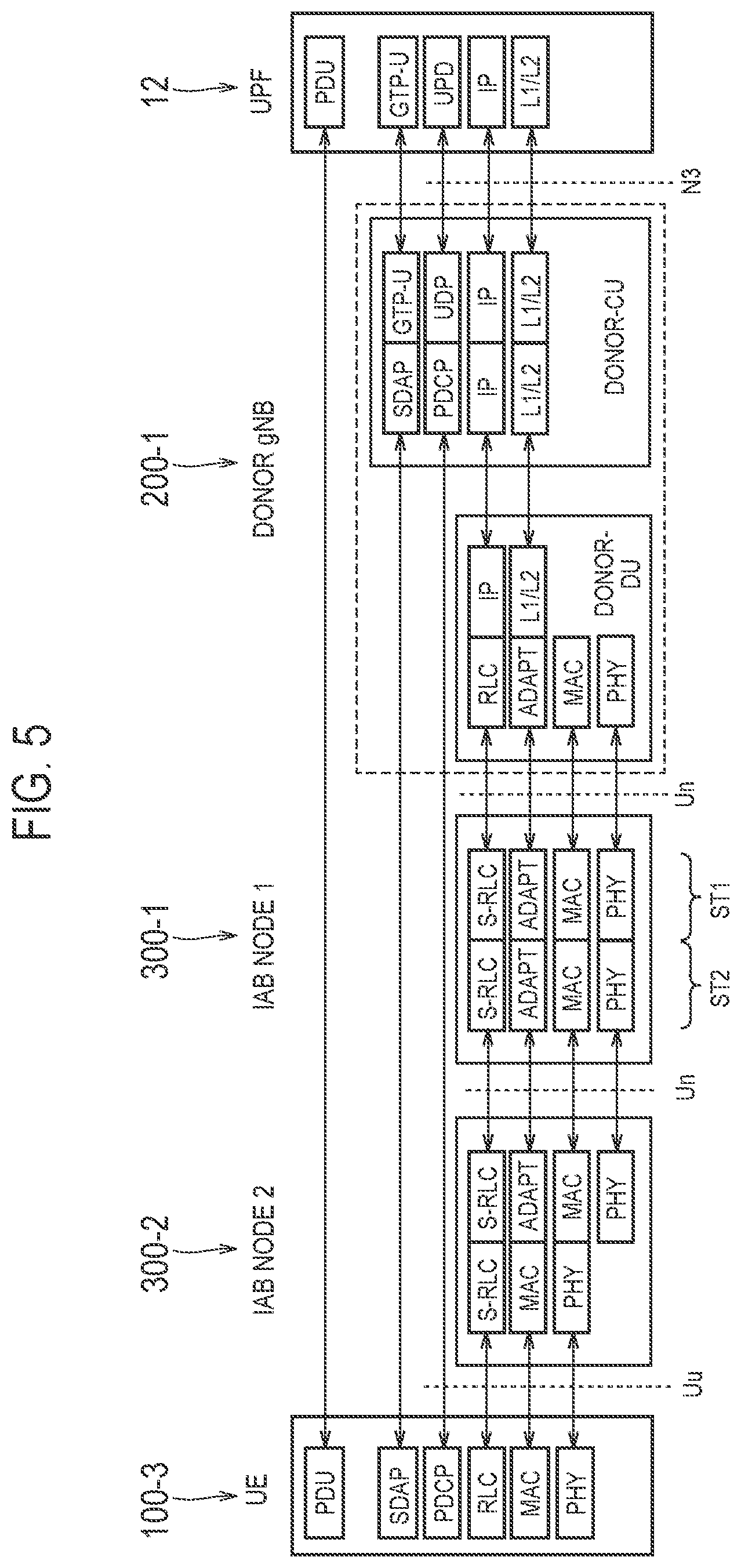 Patent US12317133 Figure 4 – Relay apparatus in a mobile communication system