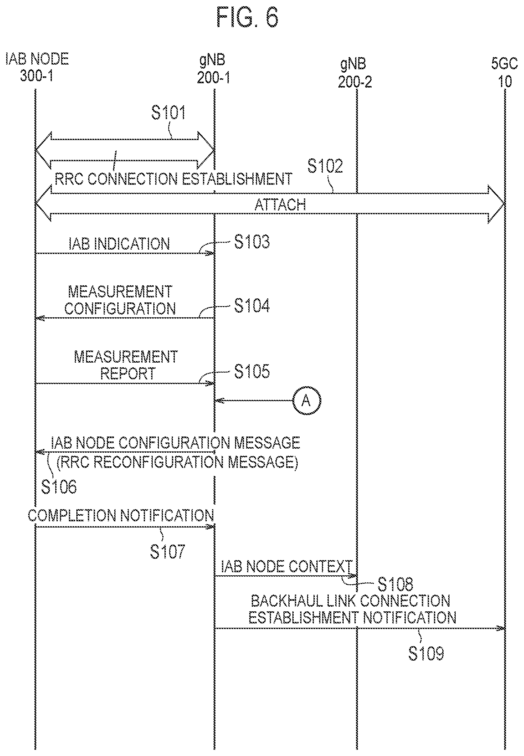 Patent US12317133 Figure 5 – Relay apparatus in a mobile communication system