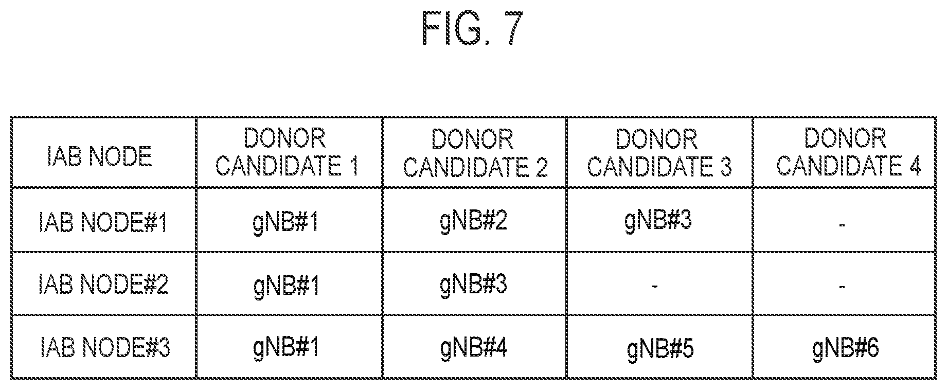 Patent US12317133 Figure 6 – Relay apparatus in a mobile communication system
