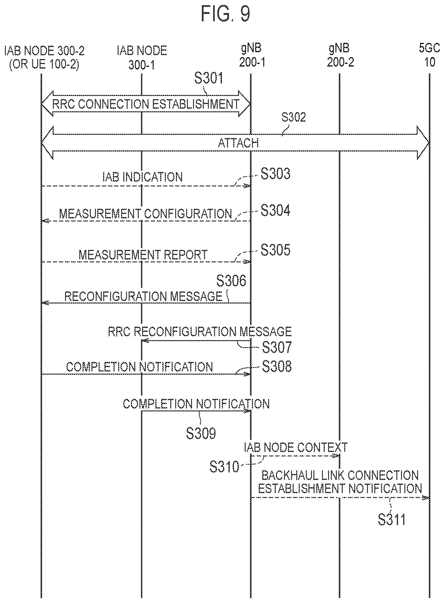 Patent US12317133 Figure 8 – Relay apparatus in a mobile communication system