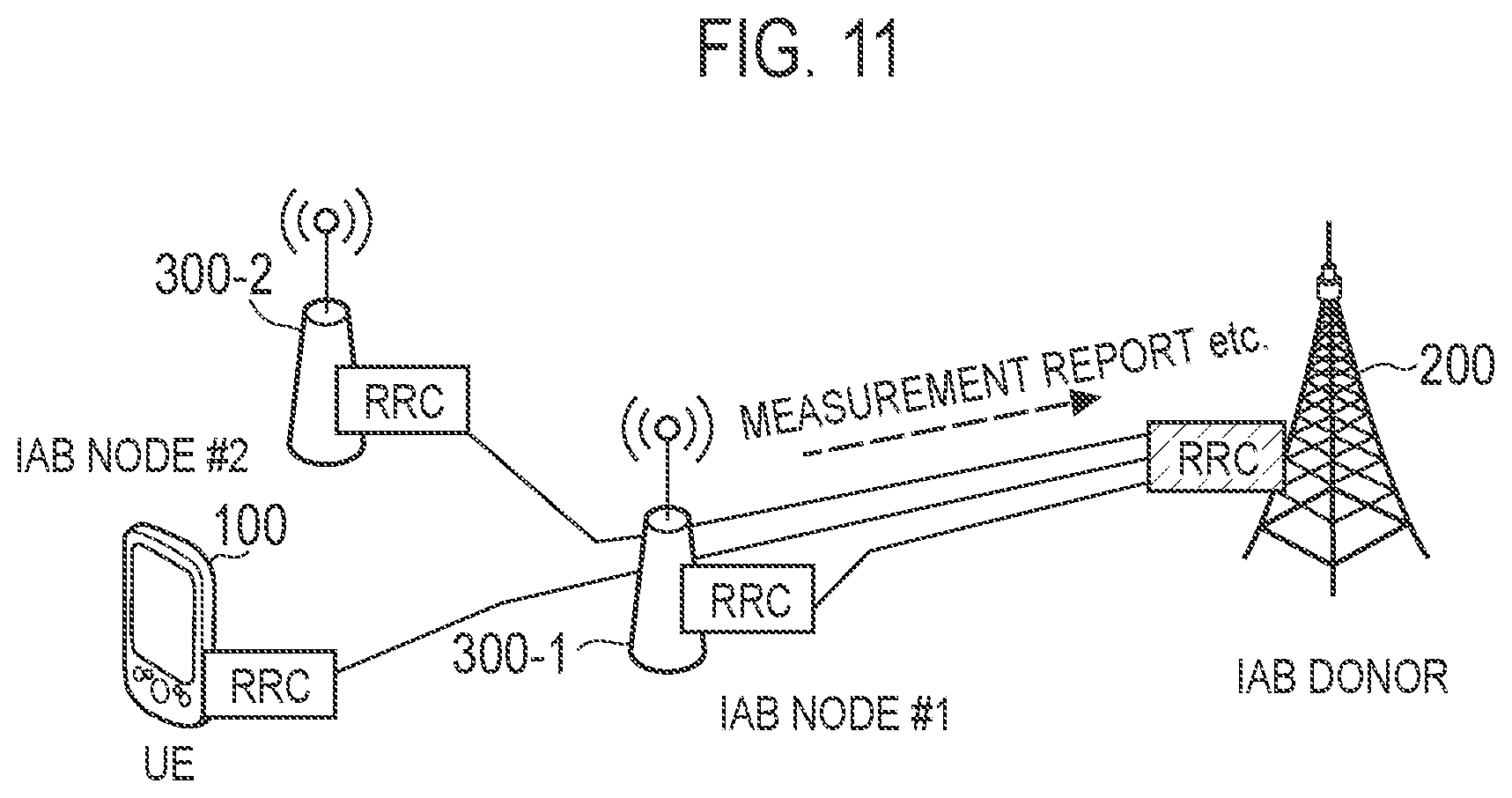 Patent US12317133 Figure 10 – Relay apparatus in a mobile communication system