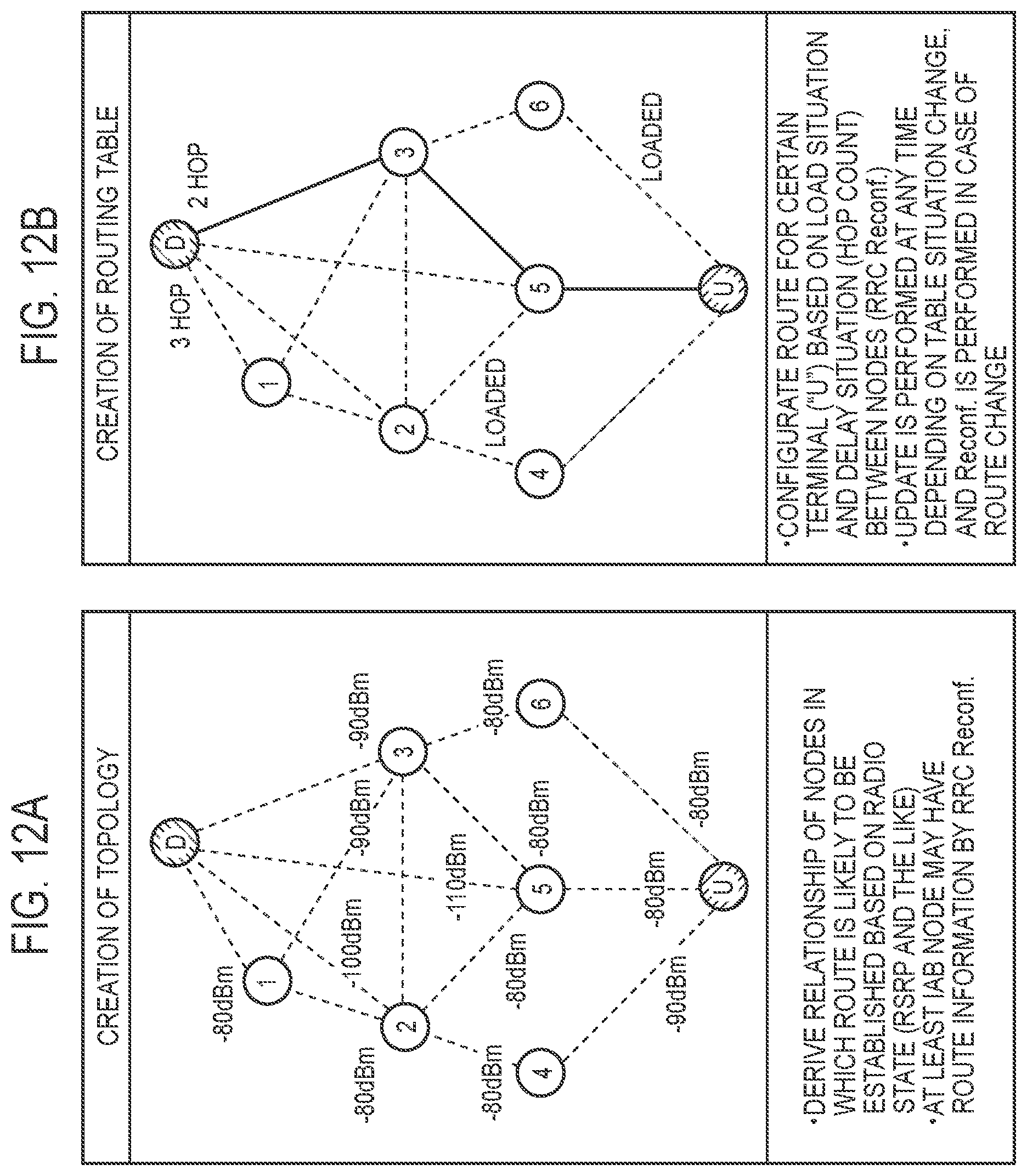 Patent US12317133 Figure 11 – Relay apparatus in a mobile communication system