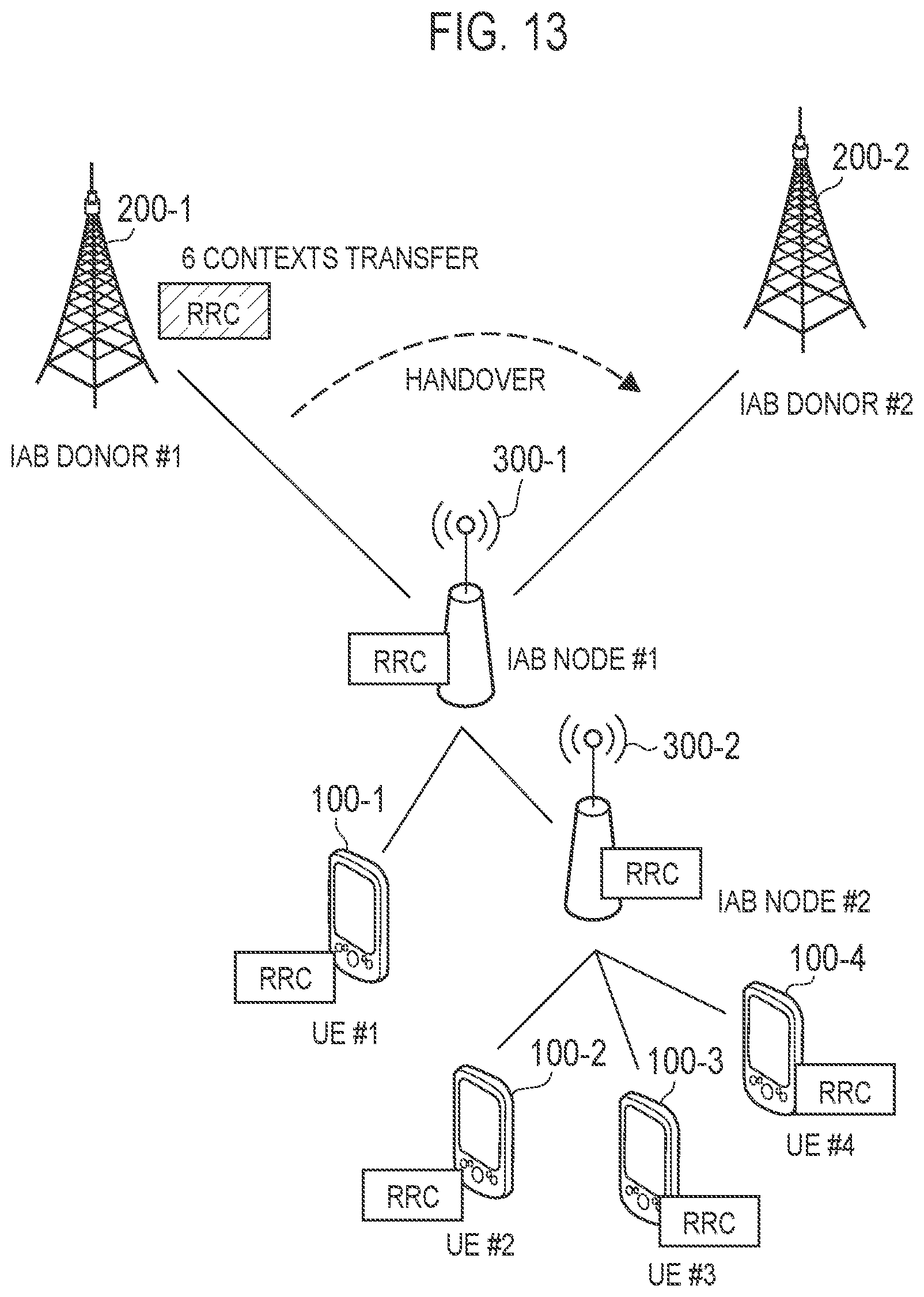 Patent US12317133 Figure 12 – Relay apparatus in a mobile communication system