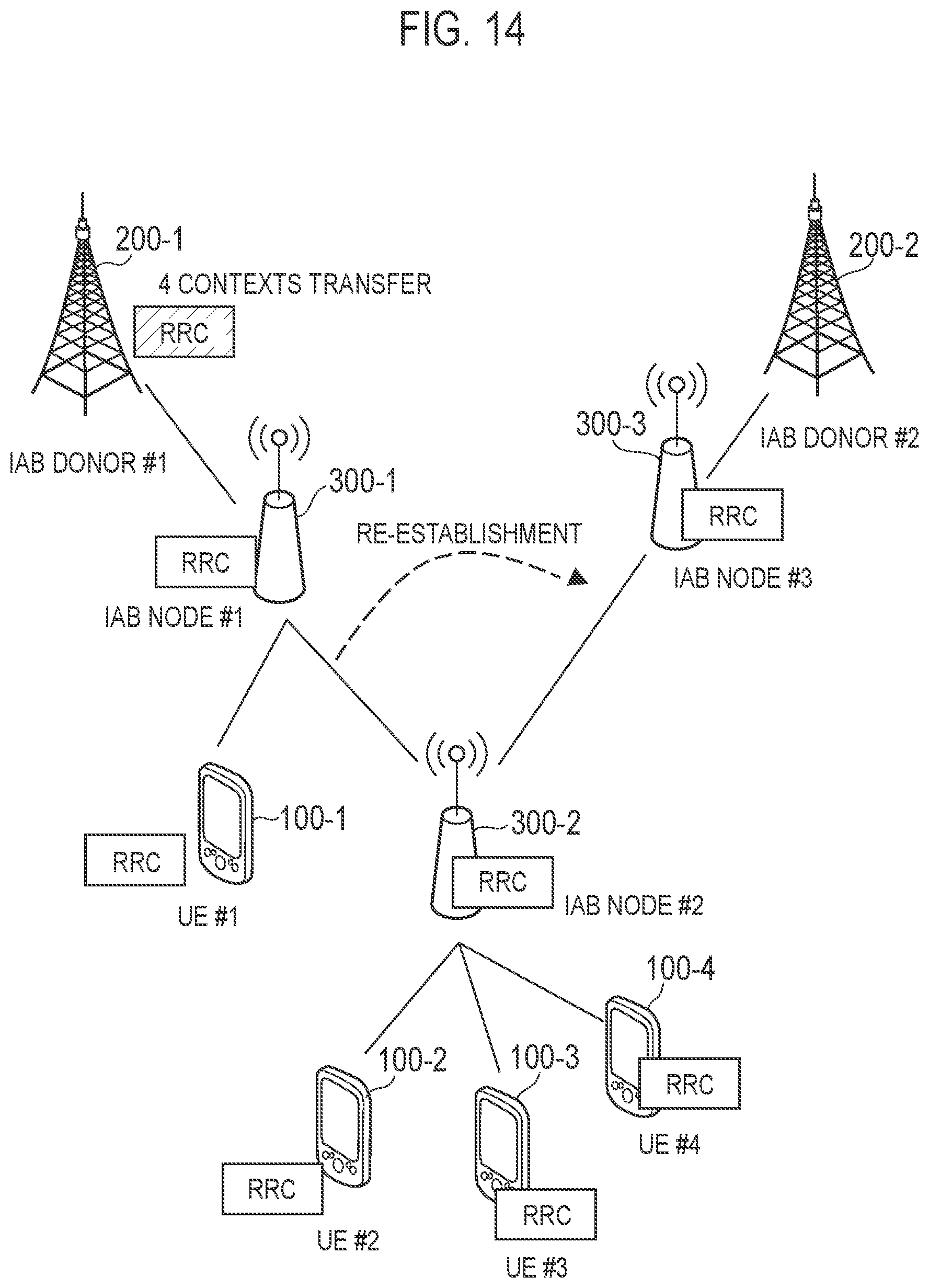Patent US12317133 Figure 13 – Relay apparatus in a mobile communication system