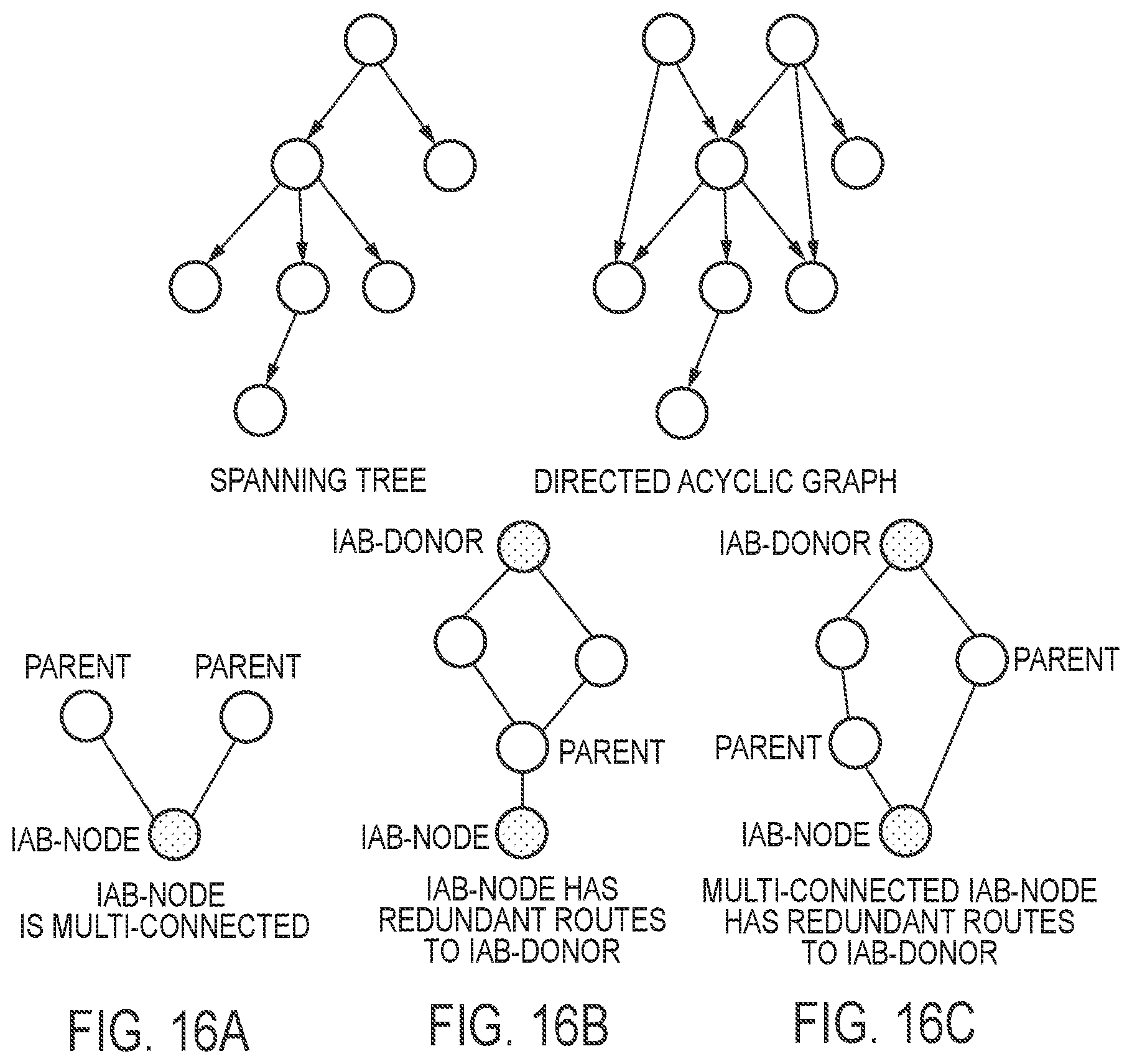 Patent US12317133 Figure 15 – Relay apparatus in a mobile communication system
