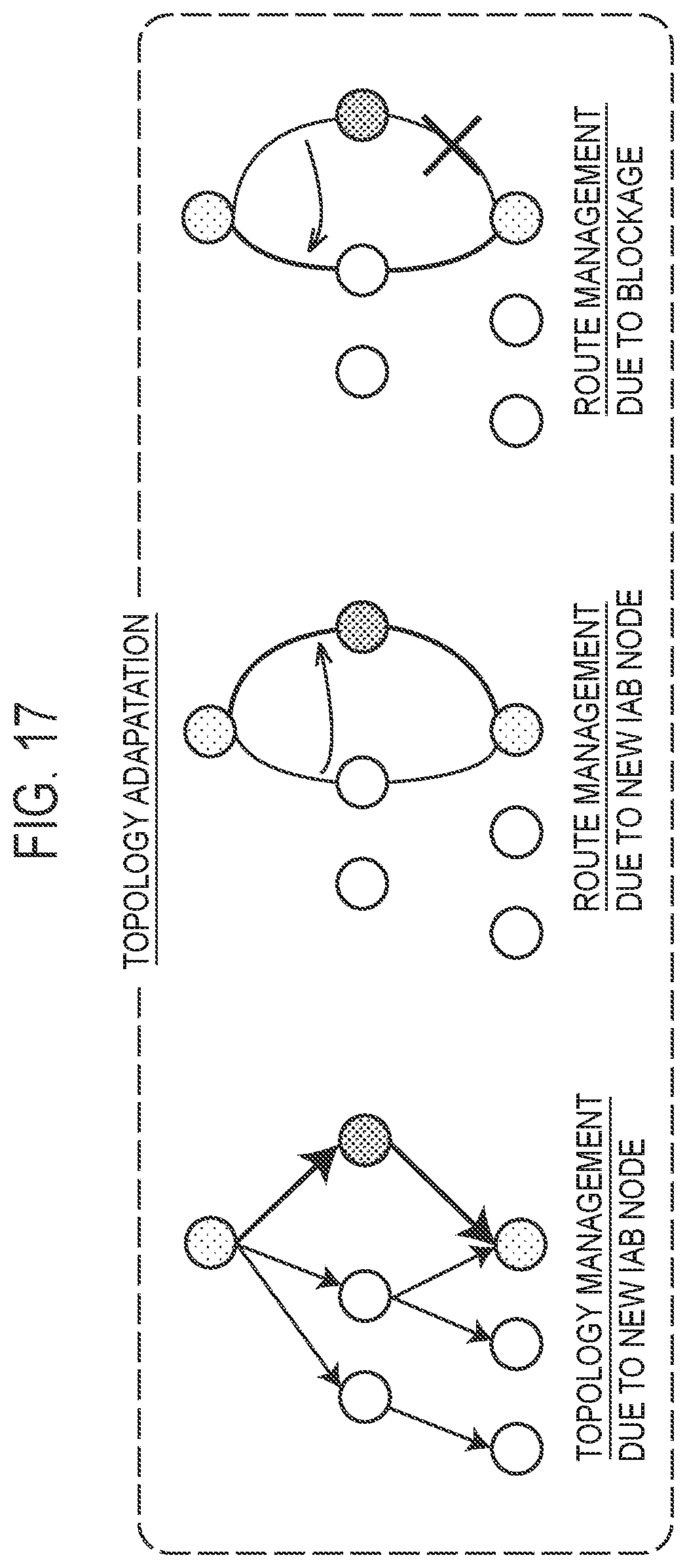 Patent US12317133 Figure 16 – Relay apparatus in a mobile communication system