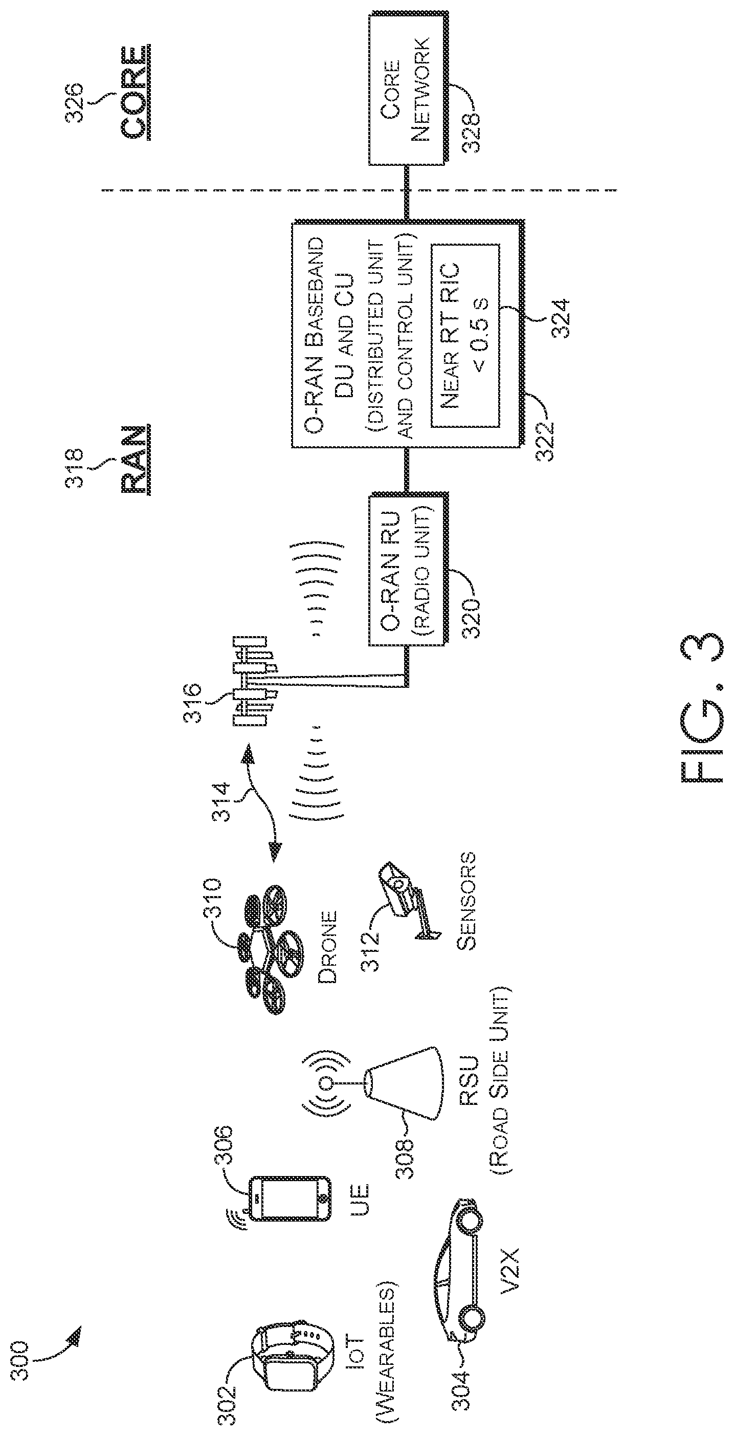Patent US12317134 Figure 3 – Managing a baseband network policy