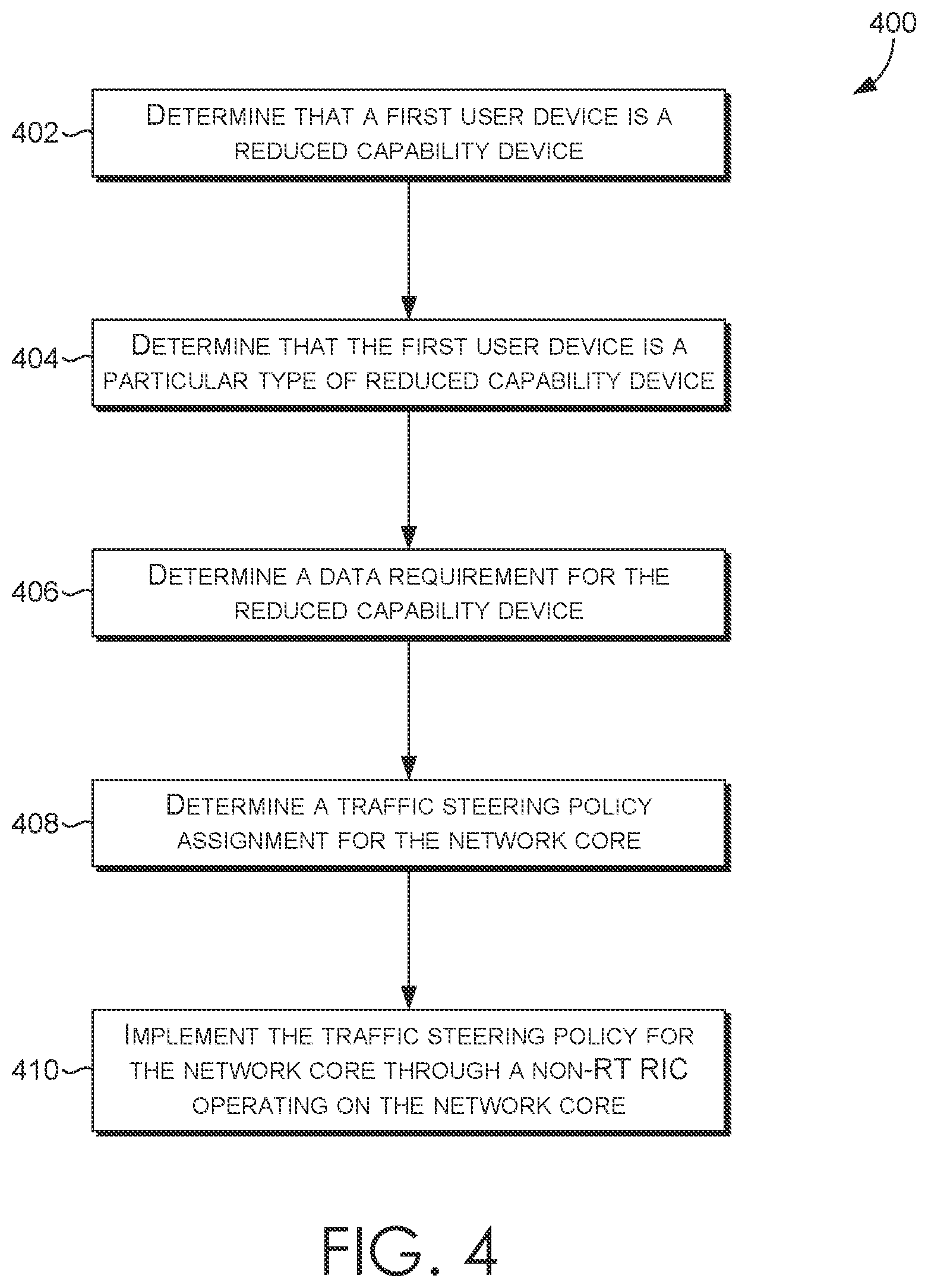 Patent US12317134 Figure 4 – Managing a baseband network policy
