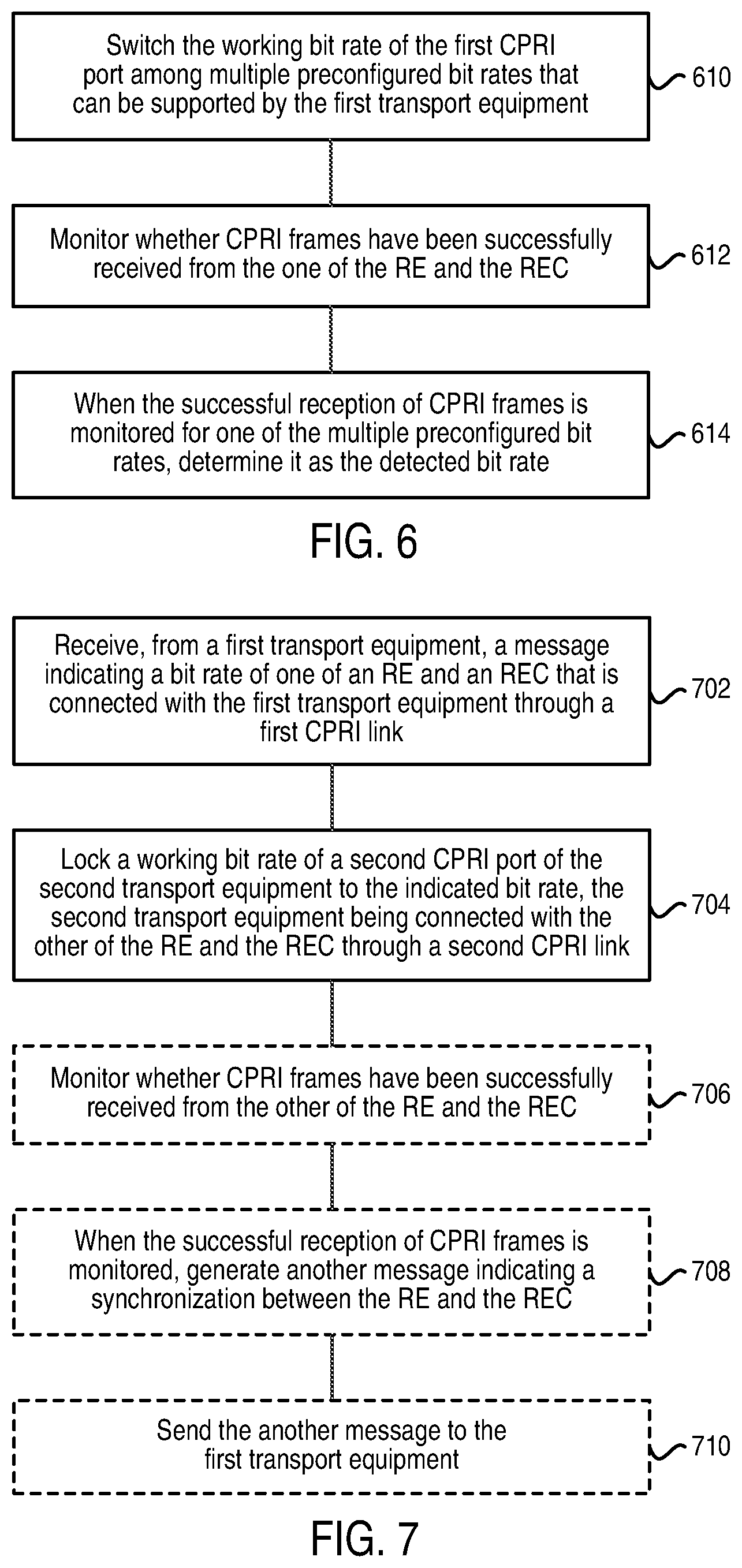 Patent US12317135 Figure 3 – Methods and apparatuses for communication between radio equipment and radio equipment controller