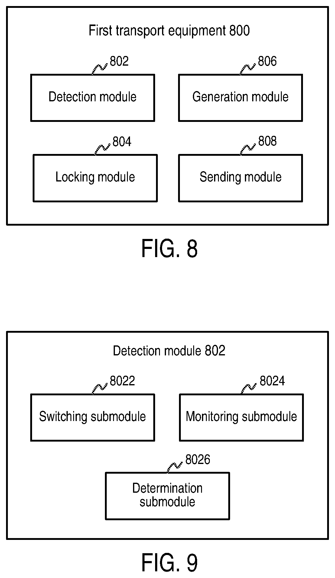 Patent US12317135 Figure 4 – Methods and apparatuses for communication between radio equipment and radio equipment controller
