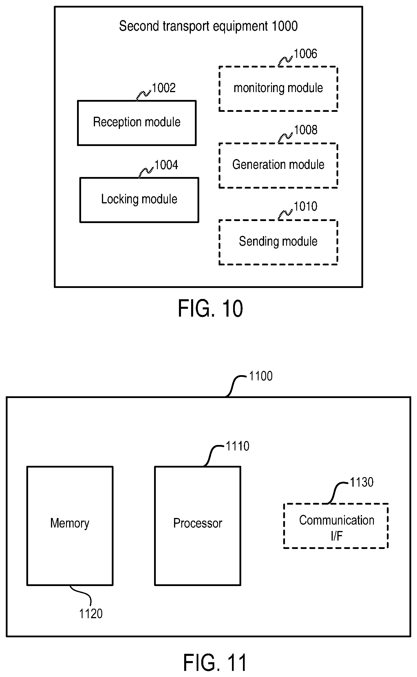 Patent US12317135 Figure 5 – Methods and apparatuses for communication between radio equipment and radio equipment controller
