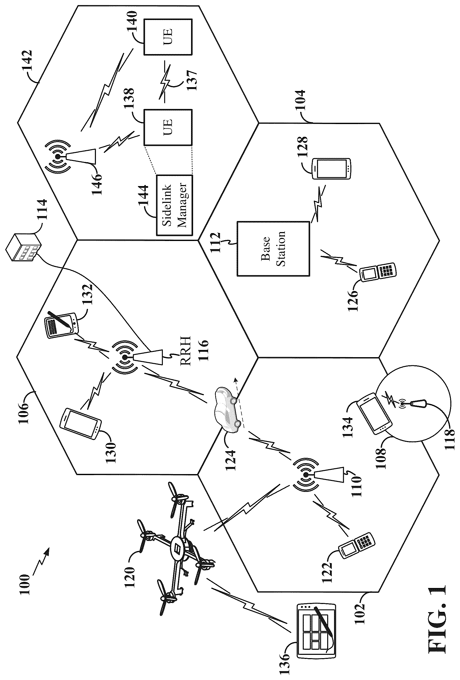 Patent US12317136 Figure 1 – Sidelink reservation across frequency bands