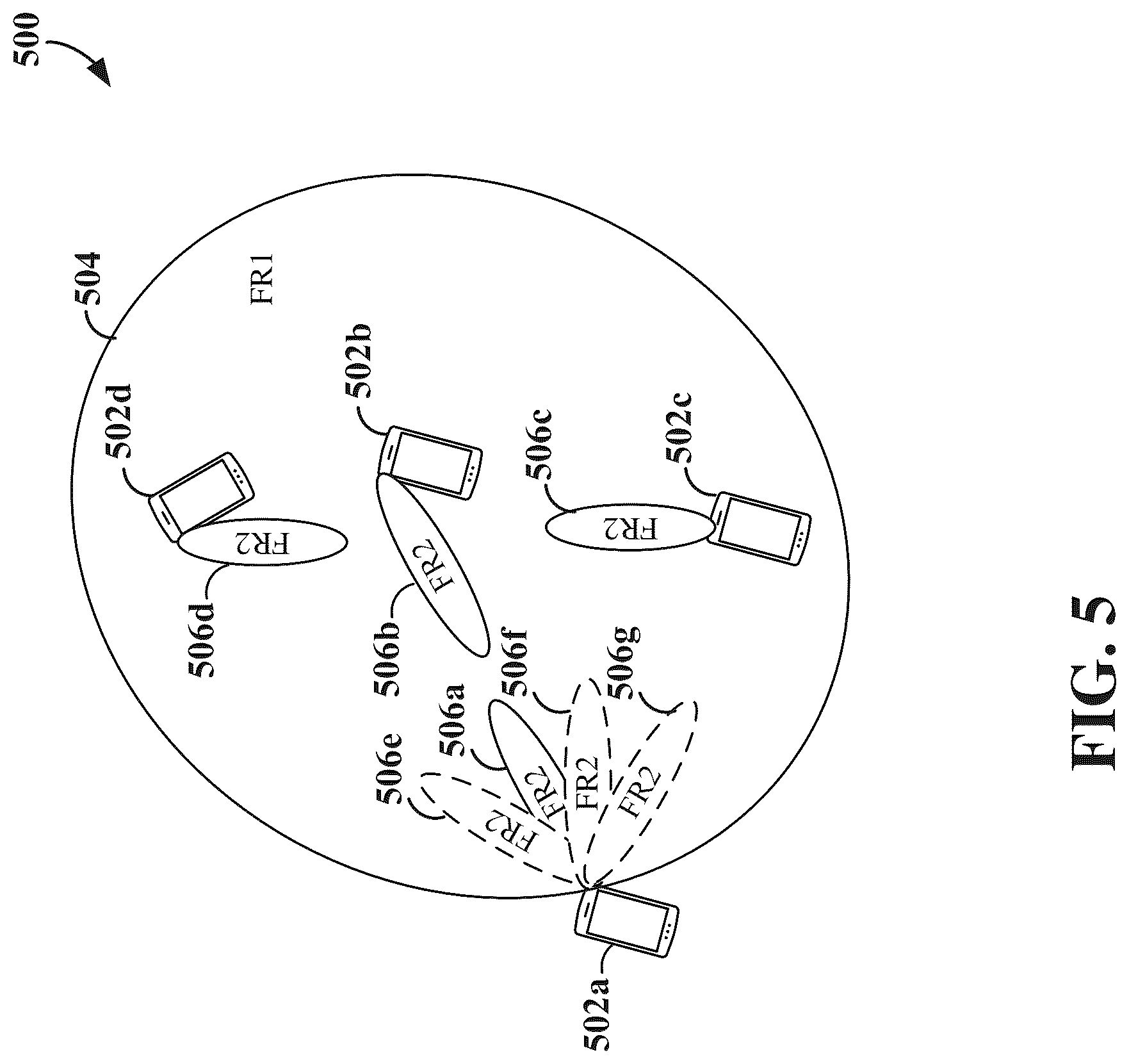 Patent US12317136 Figure 5 – Sidelink reservation across frequency bands
