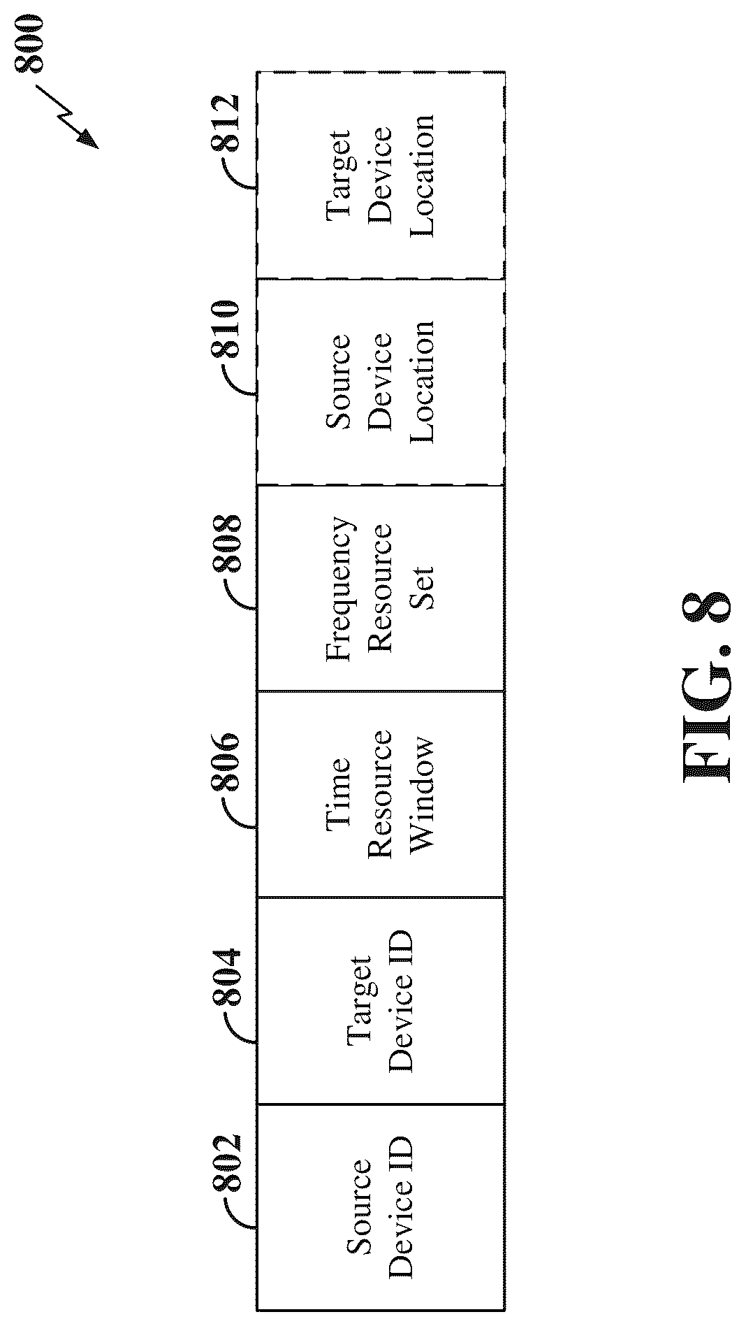 Patent US12317136 Figure 8 – Sidelink reservation across frequency bands