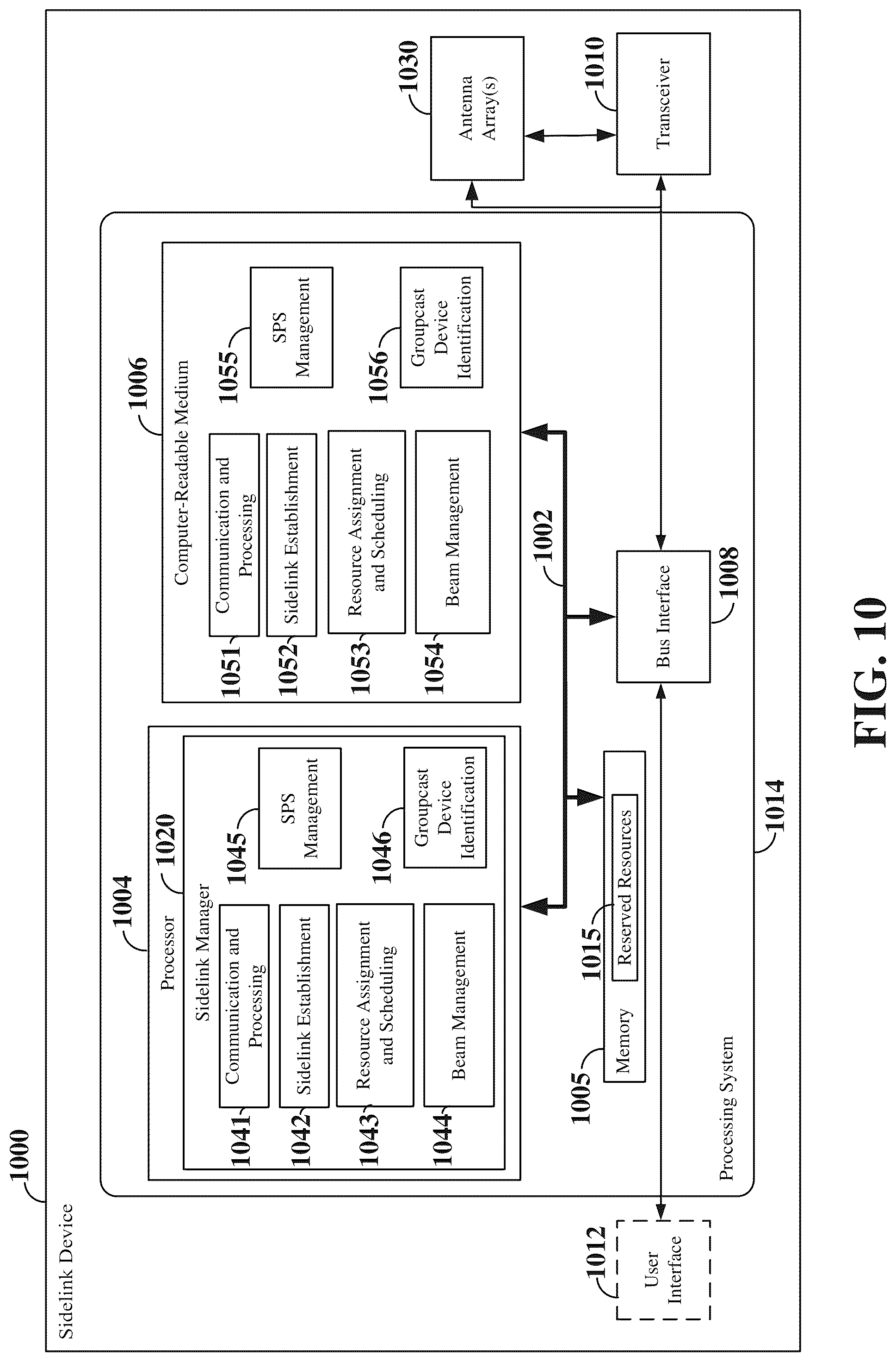 Patent US12317136 Figure 10 – Sidelink reservation across frequency bands