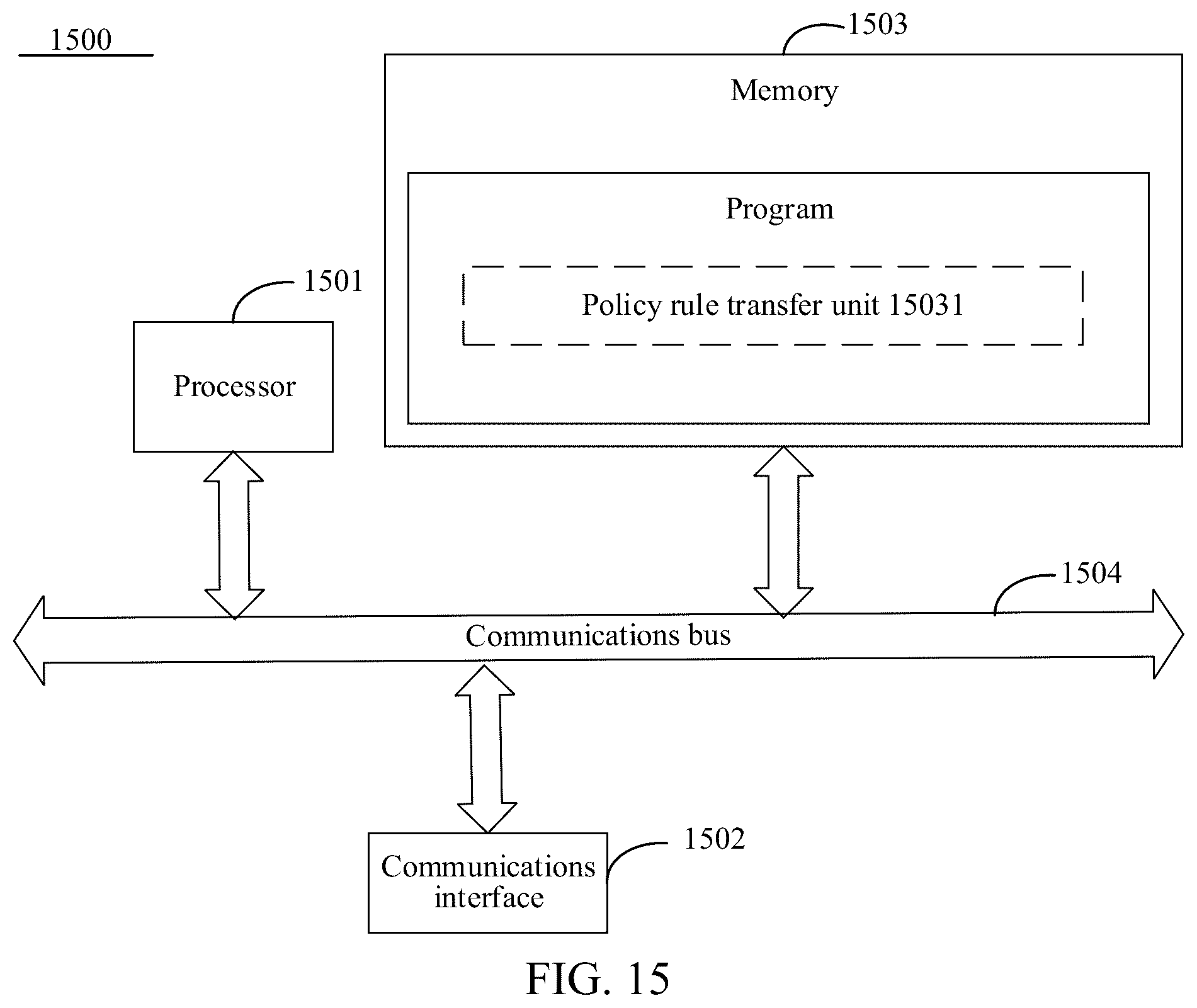 Patent US12317138 Figure 15 – Method for implementing multicast broadcast service handover and related devices