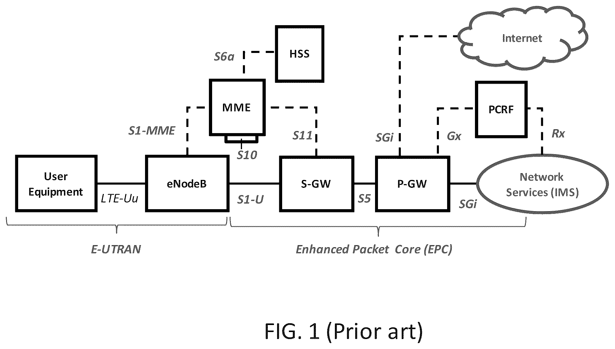 Patent US12317139 Figure 1 – Seamless relocation of a mobile terminal in a wireless network