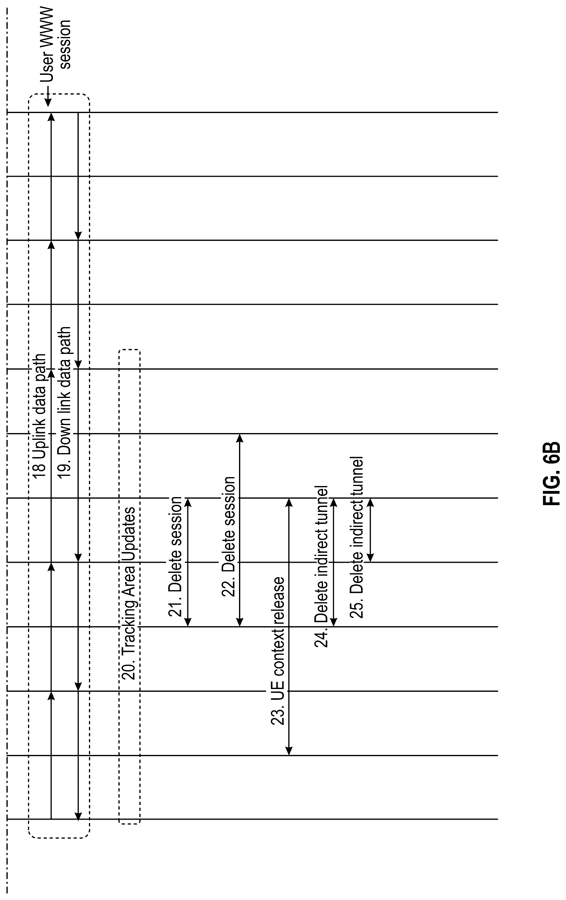 Patent US12317139 Figure 7 – Seamless relocation of a mobile terminal in a wireless network