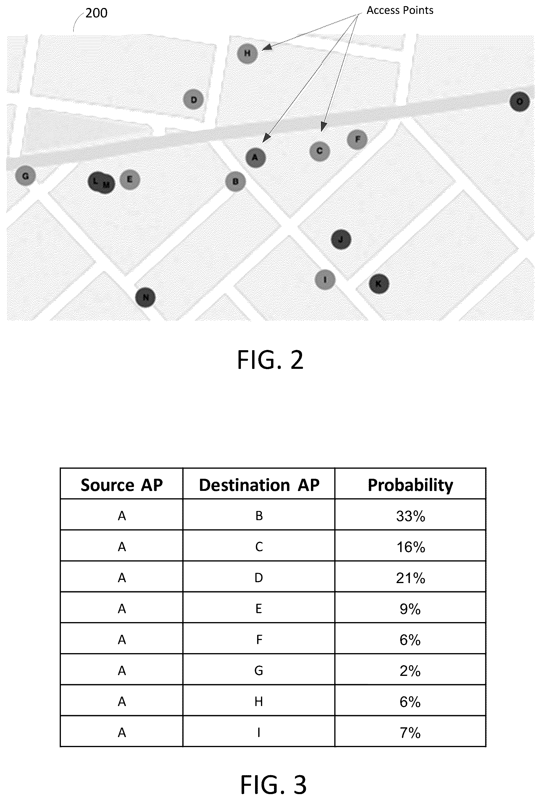 Patent US12317140 Figure 2 – Predictive client mobility session management