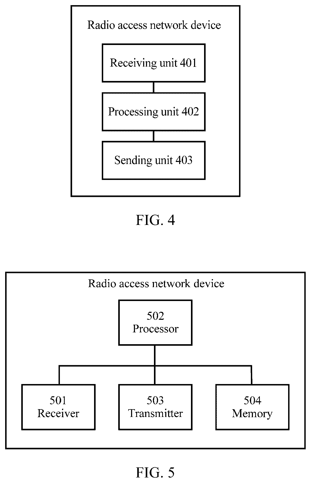 Patent US12317141 Figure 5 – Communication method, apparatus, and system