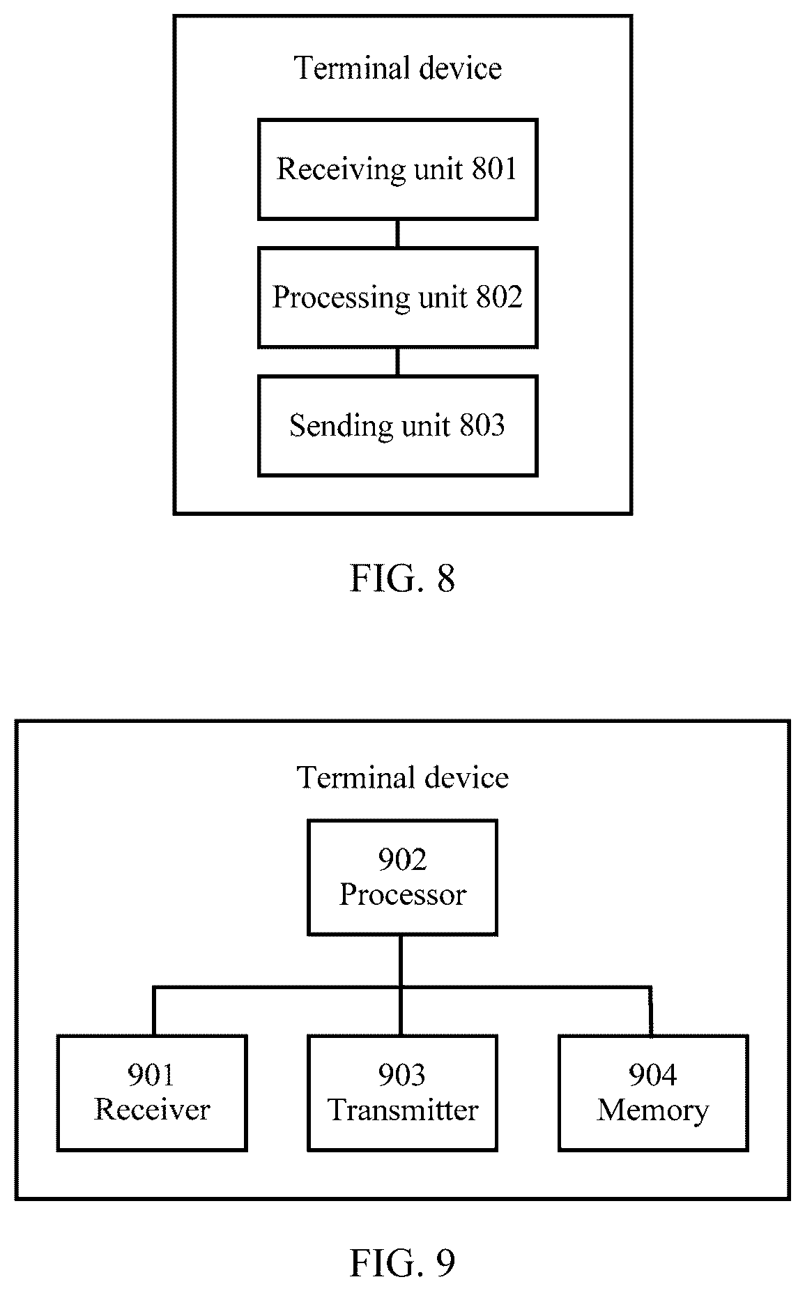 Patent US12317141 Figure 7 – Communication method, apparatus, and system
