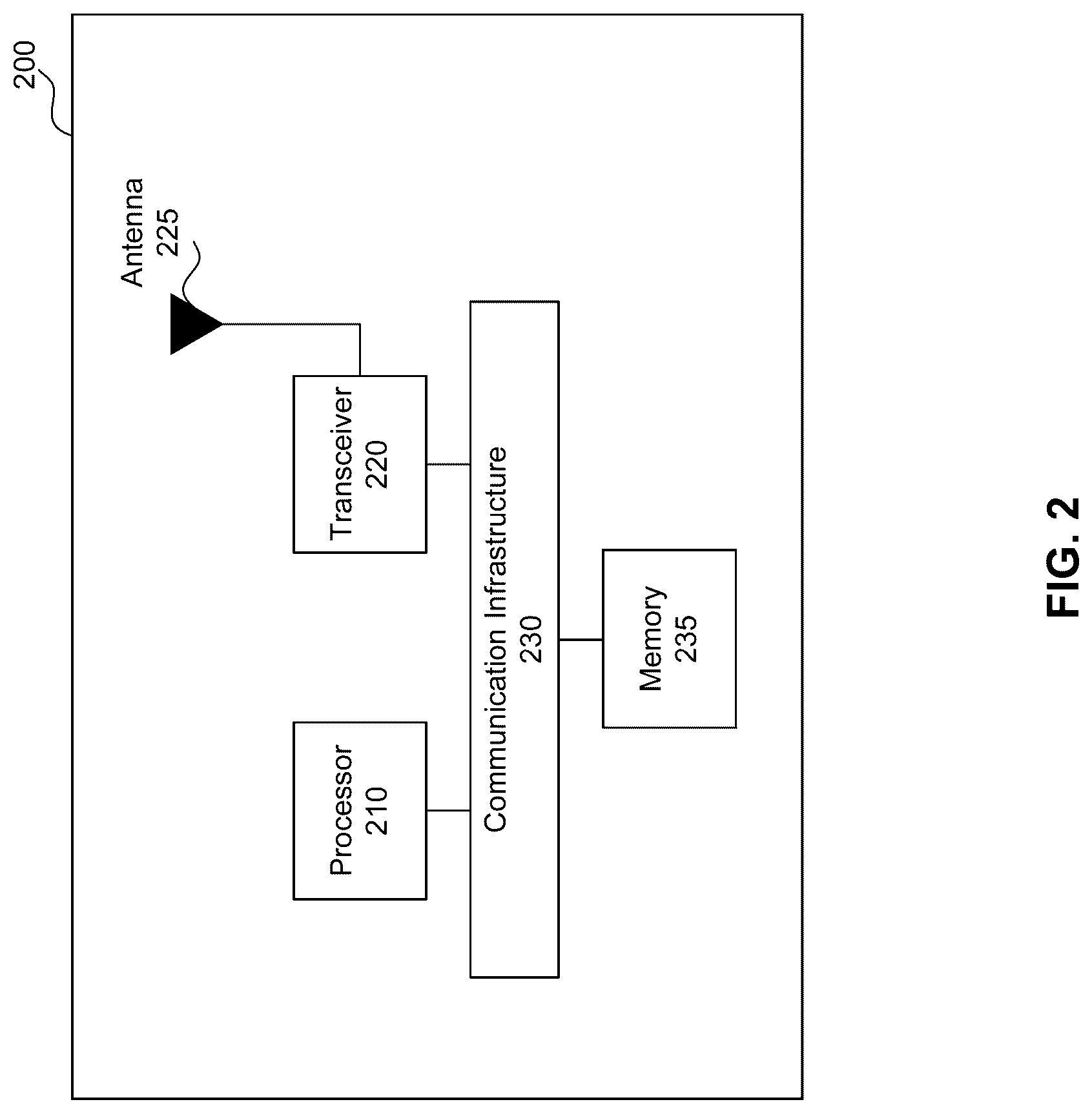 Patent US12317142 Figure 2 – Method for low layer inter-cell mobility management