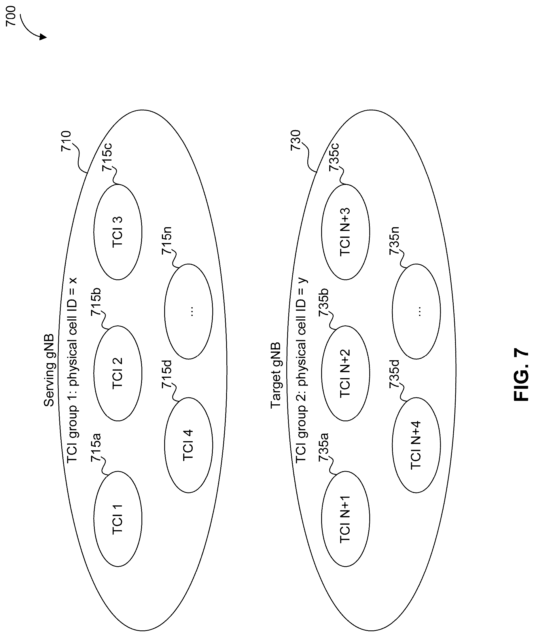 Patent US12317142 Figure 7 – Method for low layer inter-cell mobility management