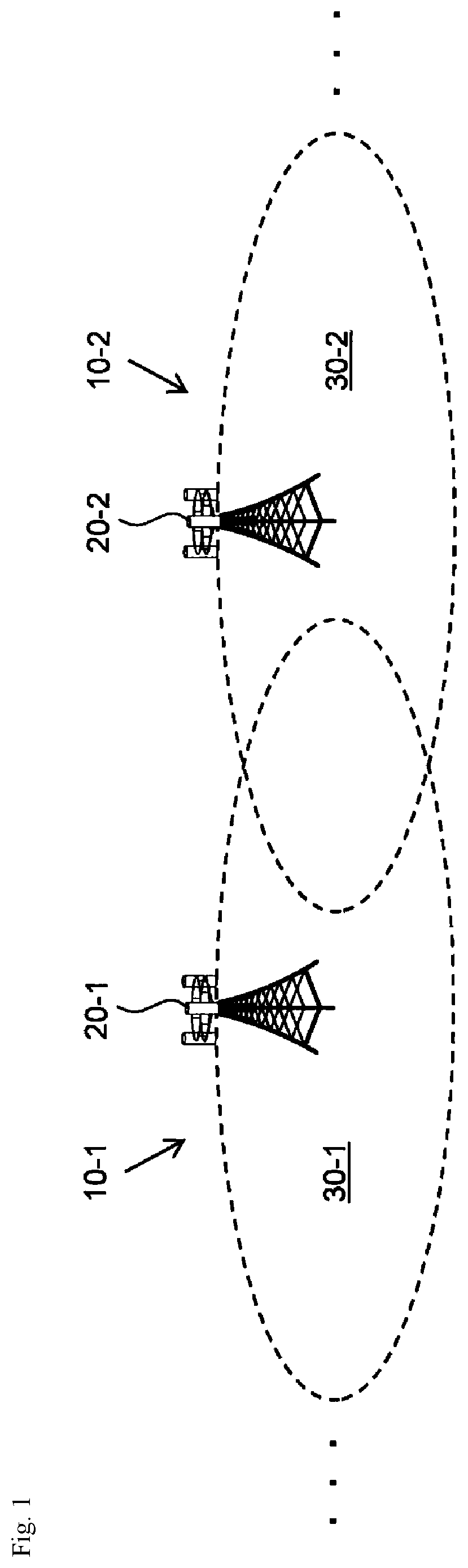 Patent US12317144 Figure 1 – Radio communication system, control method and control device for radio communication system, and radio communication system control program