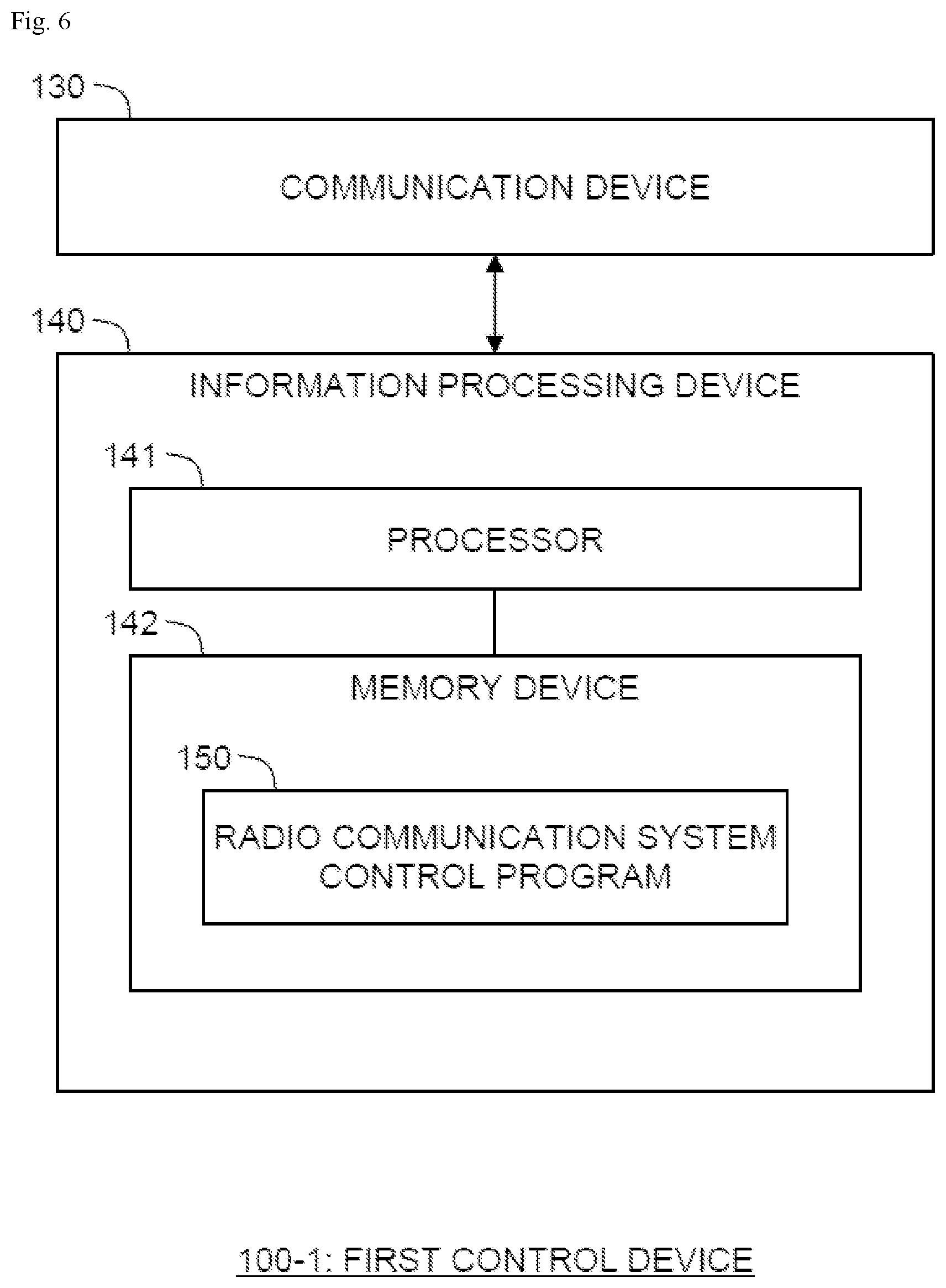 Patent US12317144 Figure 6 – Radio communication system, control method and control device for radio communication system, and radio communication system control program