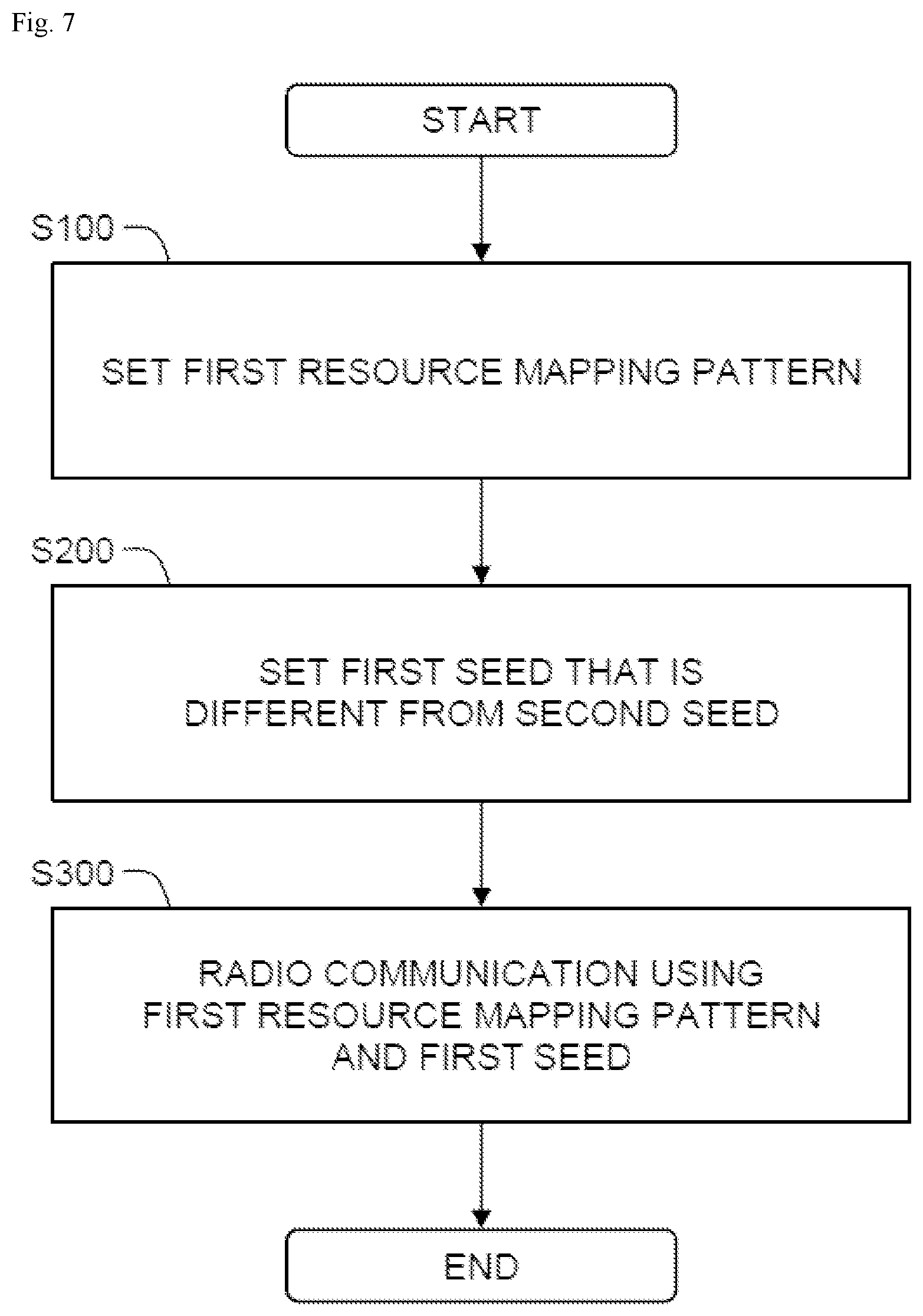Patent US12317144 Figure 7 – Radio communication system, control method and control device for radio communication system, and radio communication system control program